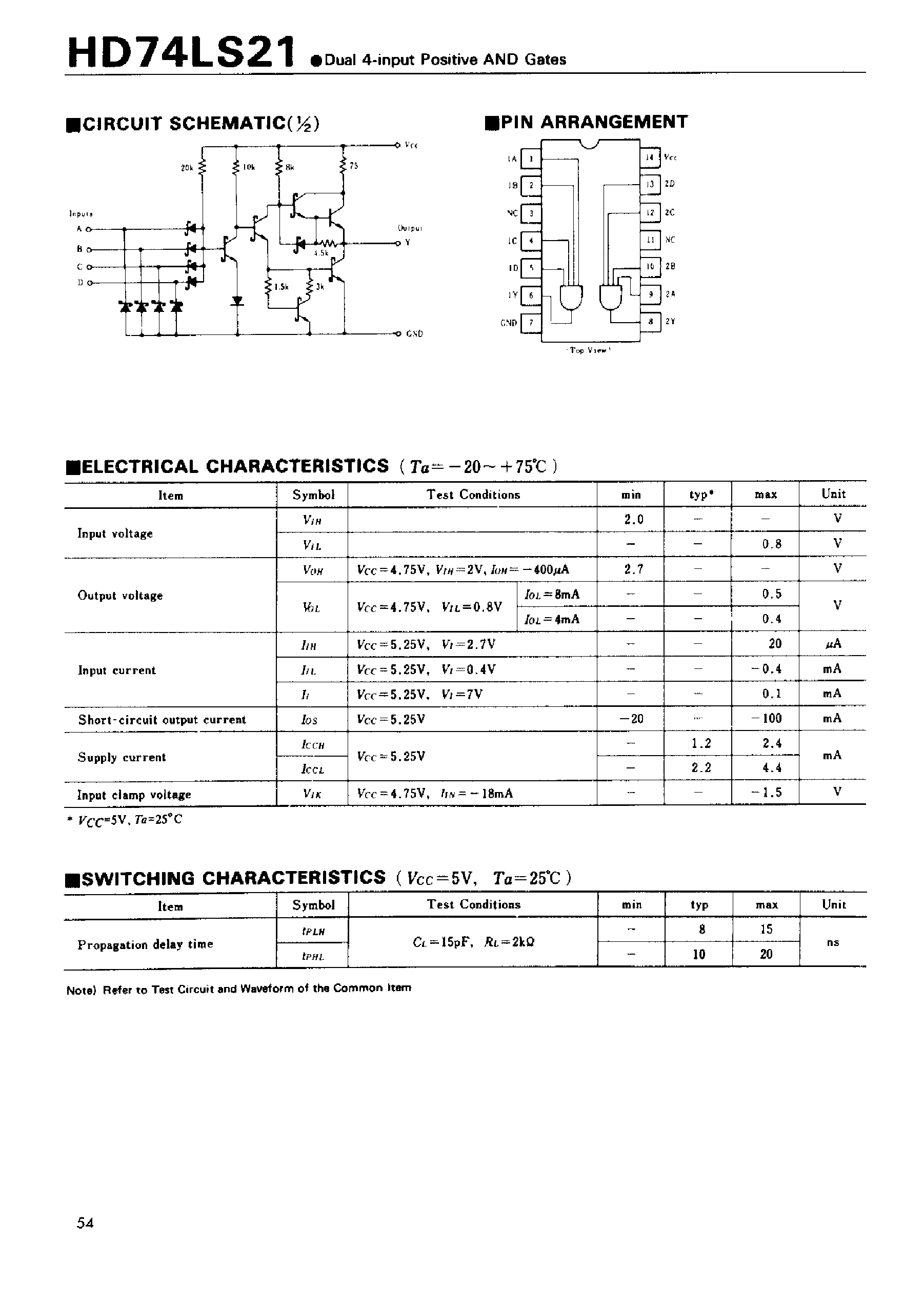 Даташит на микросхему 74LS21 страница 1 Даташит 74LS21 - Dual 4-input Positive AND Gates страница 1