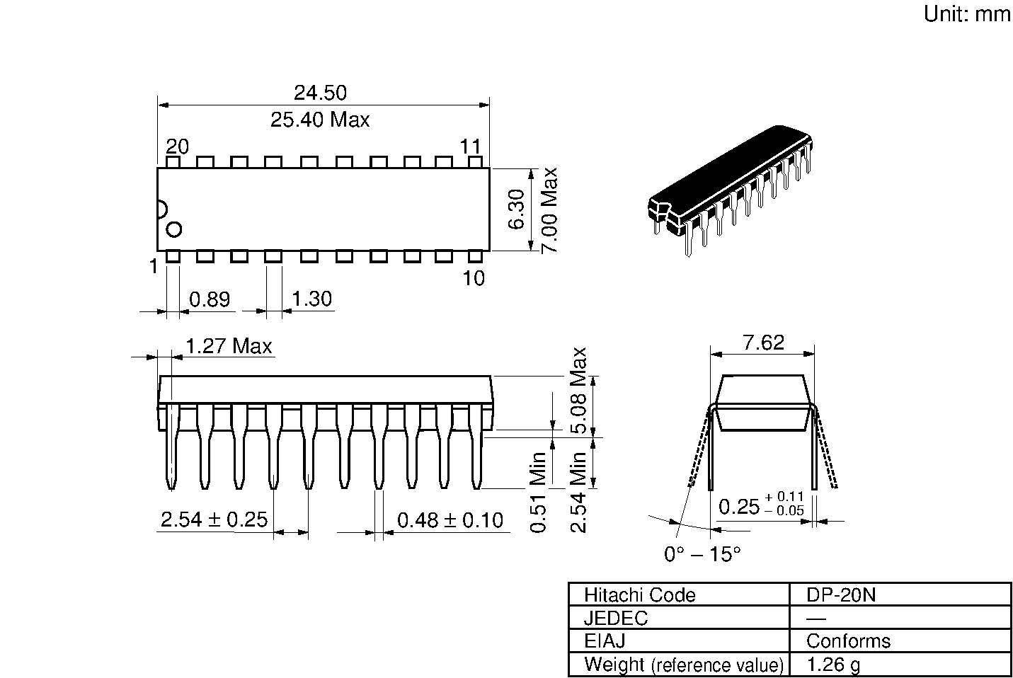 Datasheet 74LS244 - Octal Buffers/Line Drivers/Line Receivers(non inverted three-state outputs) page 2