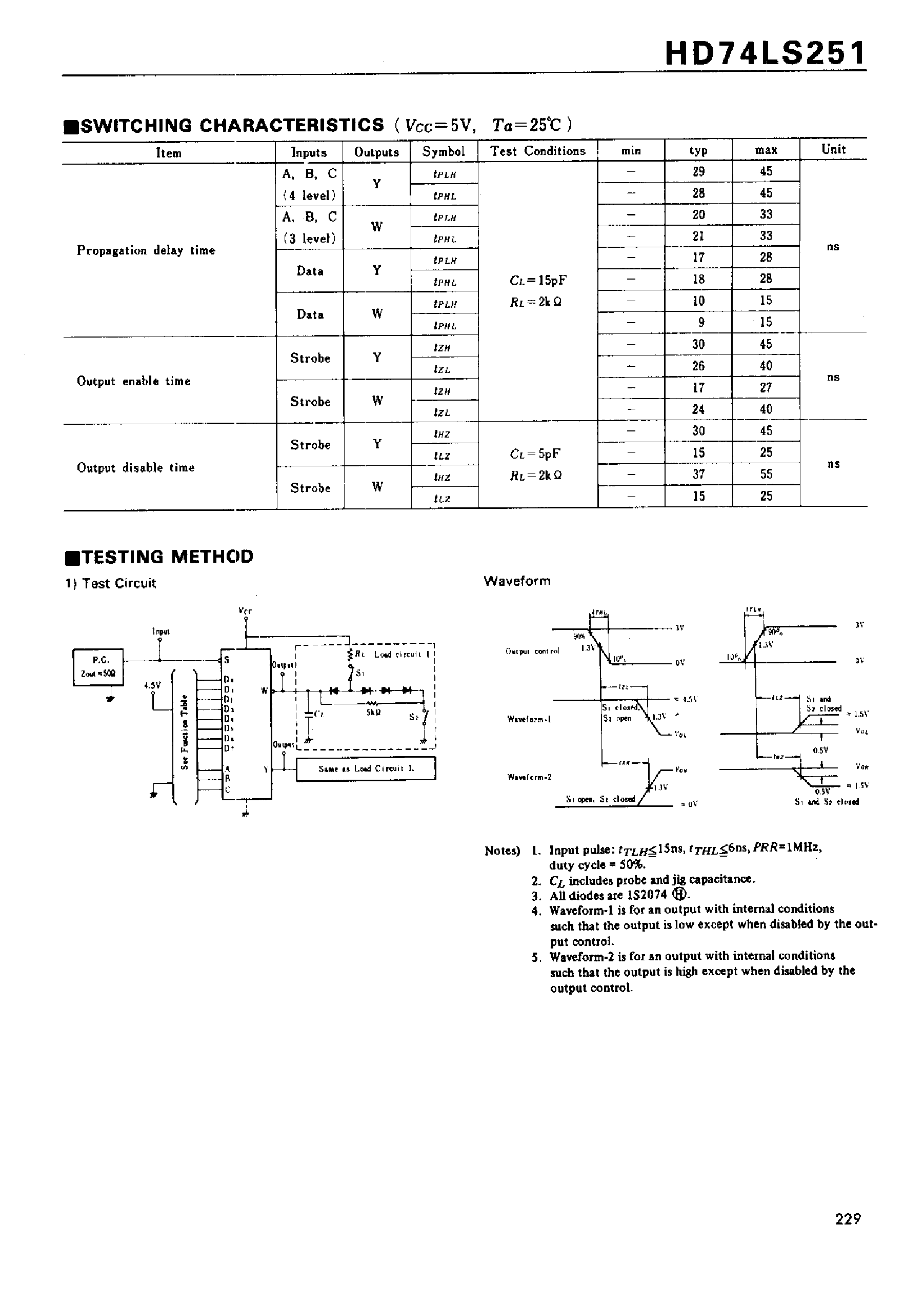 Даташит на микросхему 74LS251 страница 2 Даташит 74LS251 - 1 of 8 Data Selectors/Multiplexers(with strobe and three-state outputs) страница 2