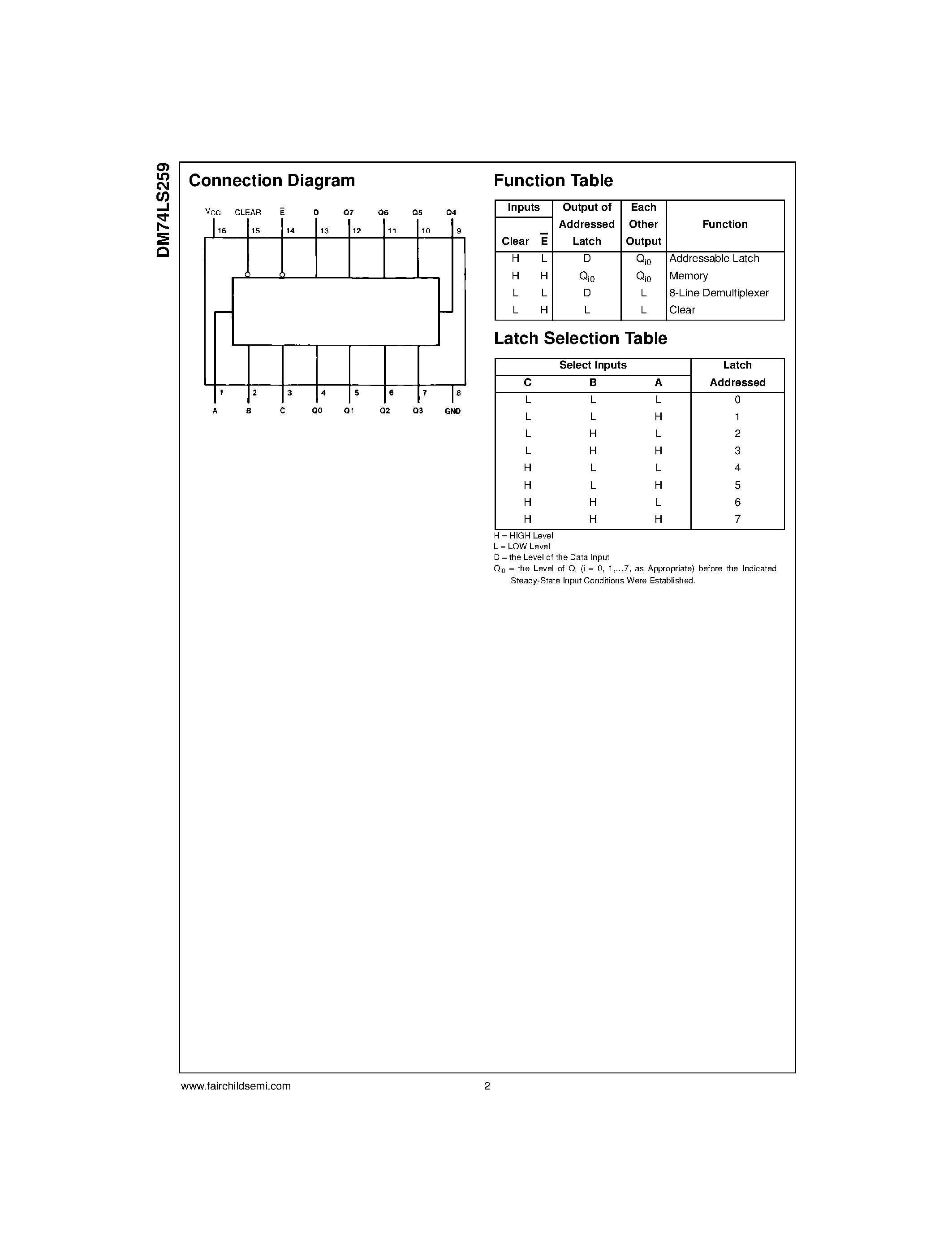 Datasheet 74LS259 page 2 Datasheet 74LS259 - 8-Bit Addressable Latches page 2
