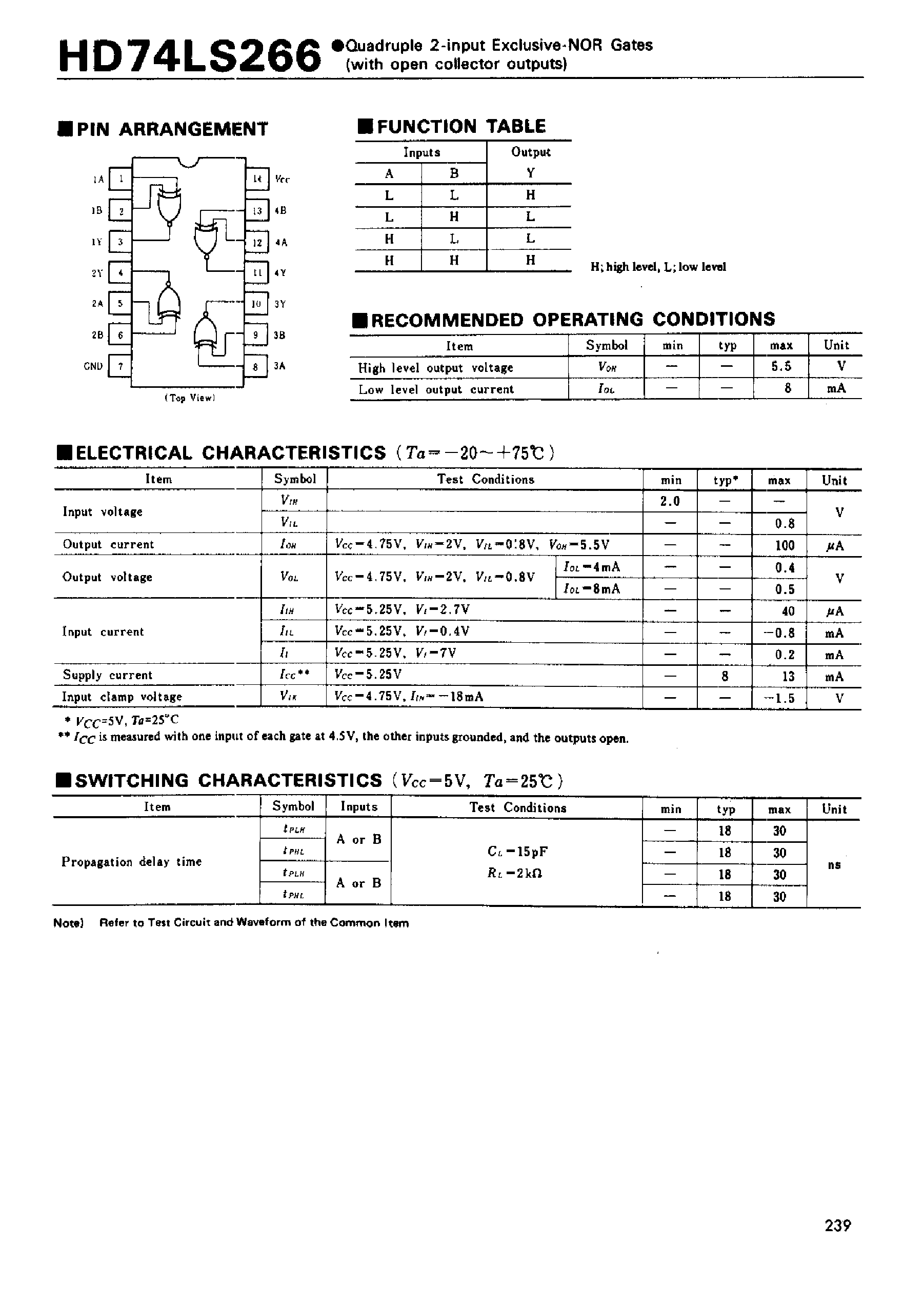 Datasheet 74LS266 page 1 Datasheet 74LS266 - Quadruple 2-input Exclusive-NOR Gates(with open collector outputs) page 1