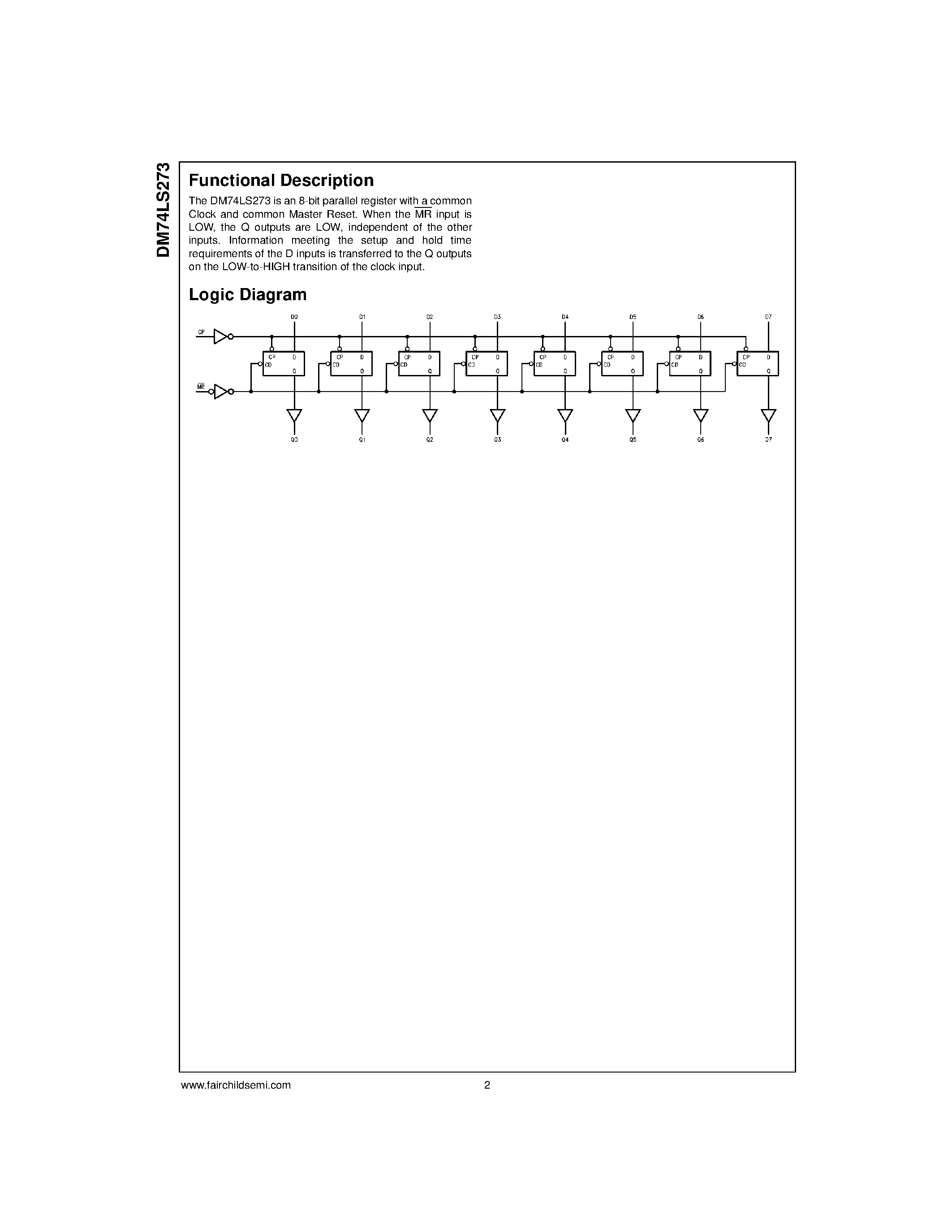 Даташит на микросхему 74LS273 страница 2 Даташит 74LS273 - 8-Bit Register with Clear страница 2