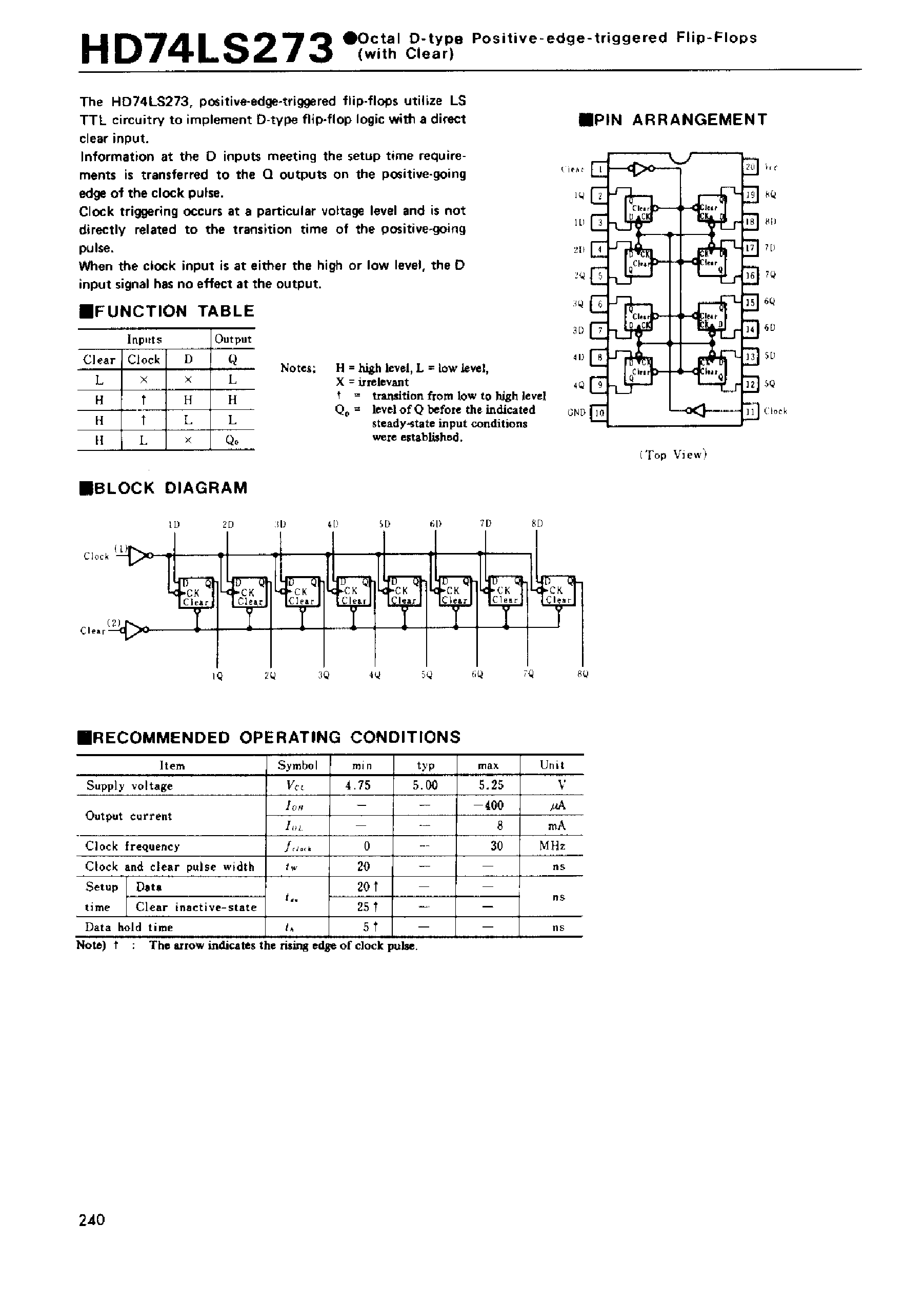 Даташит 74LS273 - Octal D-type Positive-edge-triggered Flip-Flops(with Clear) страница 1
