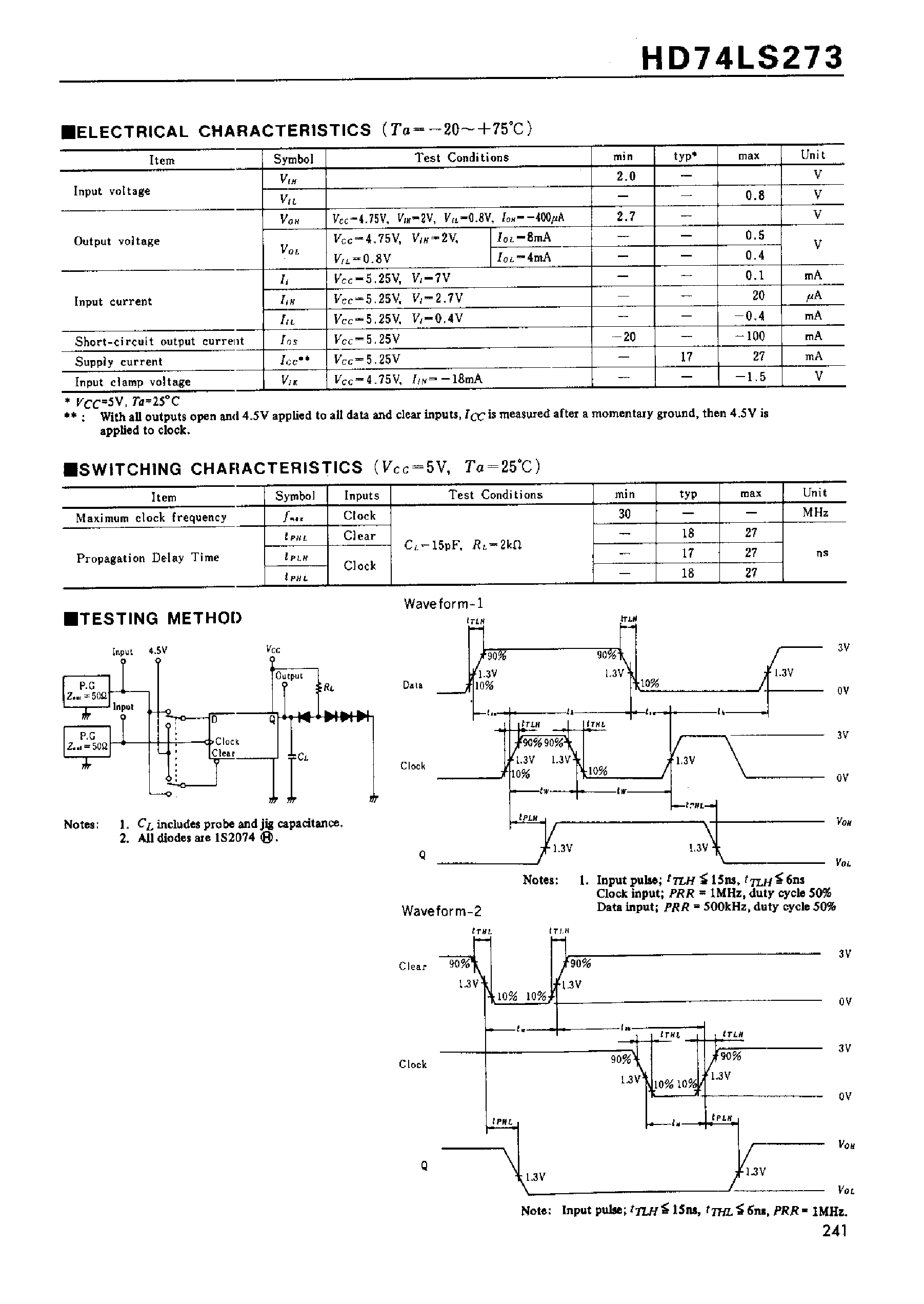Даташит 74LS273 - Octal D-type Positive-edge-triggered Flip-Flops(with Clear) страница 2