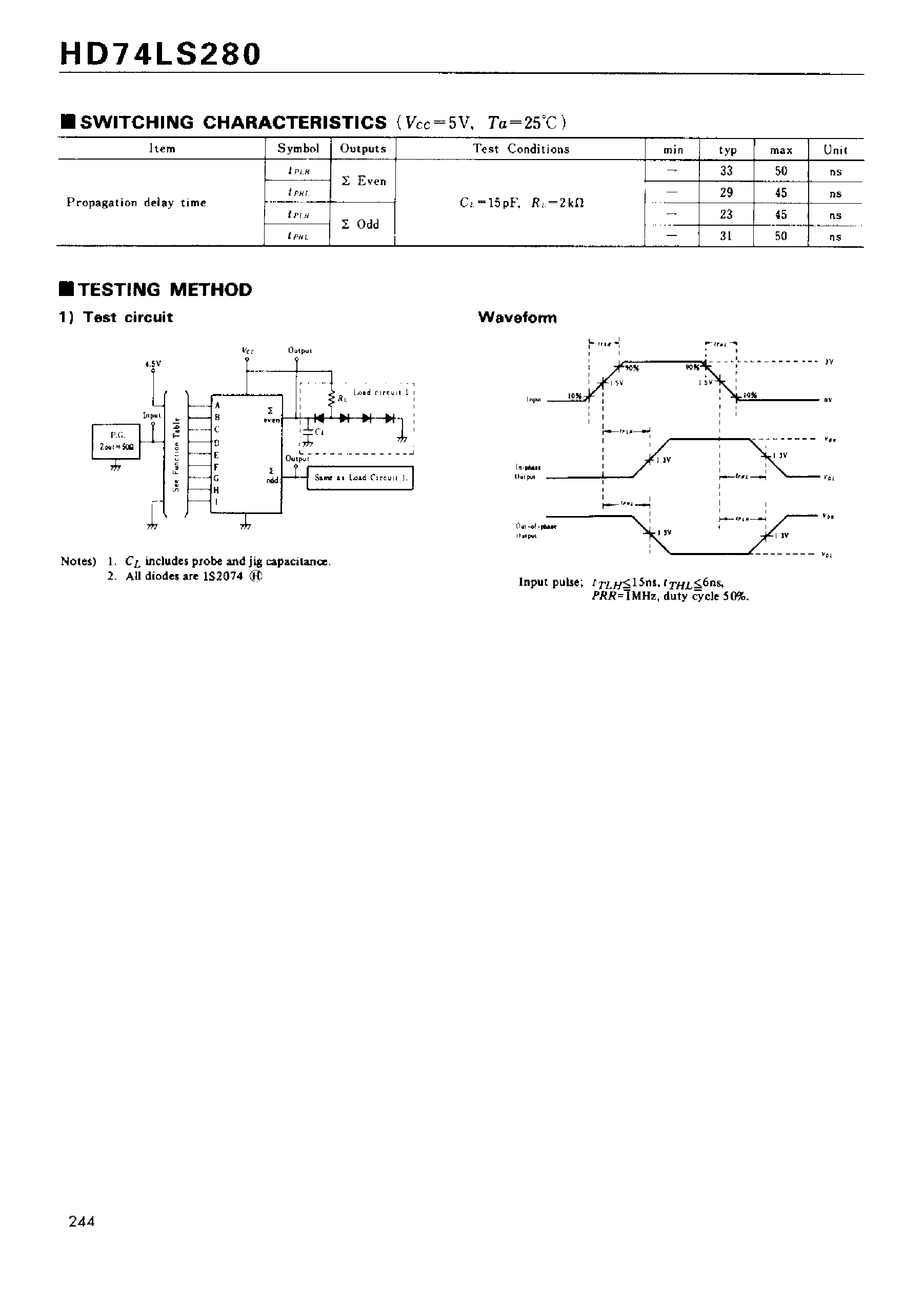 Даташит 74LS280 - 9-bit Odd/Even Parity Generators/Checkers страница 2