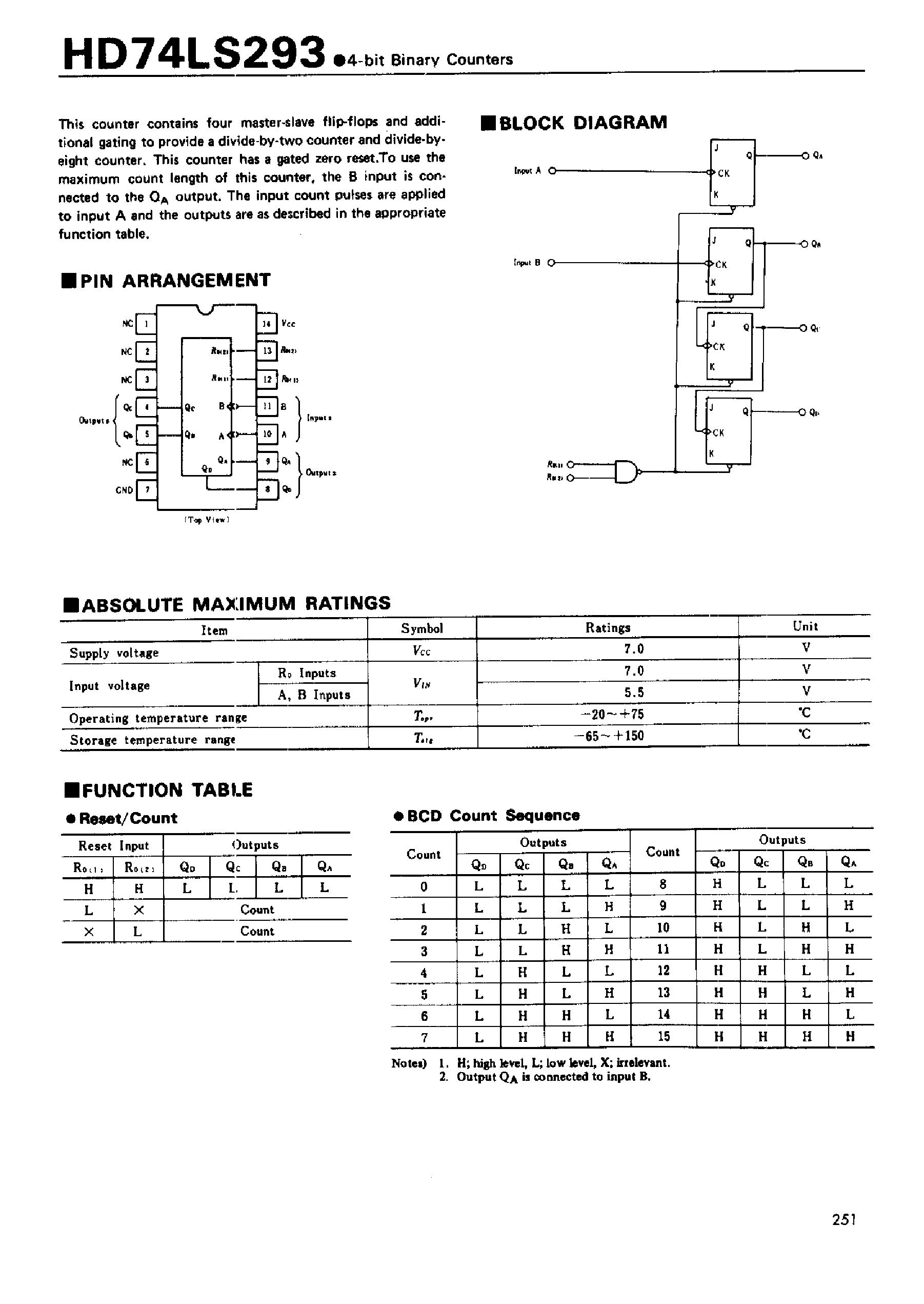 Даташит 74LS293 - 4-bit Binary Counters страница 1