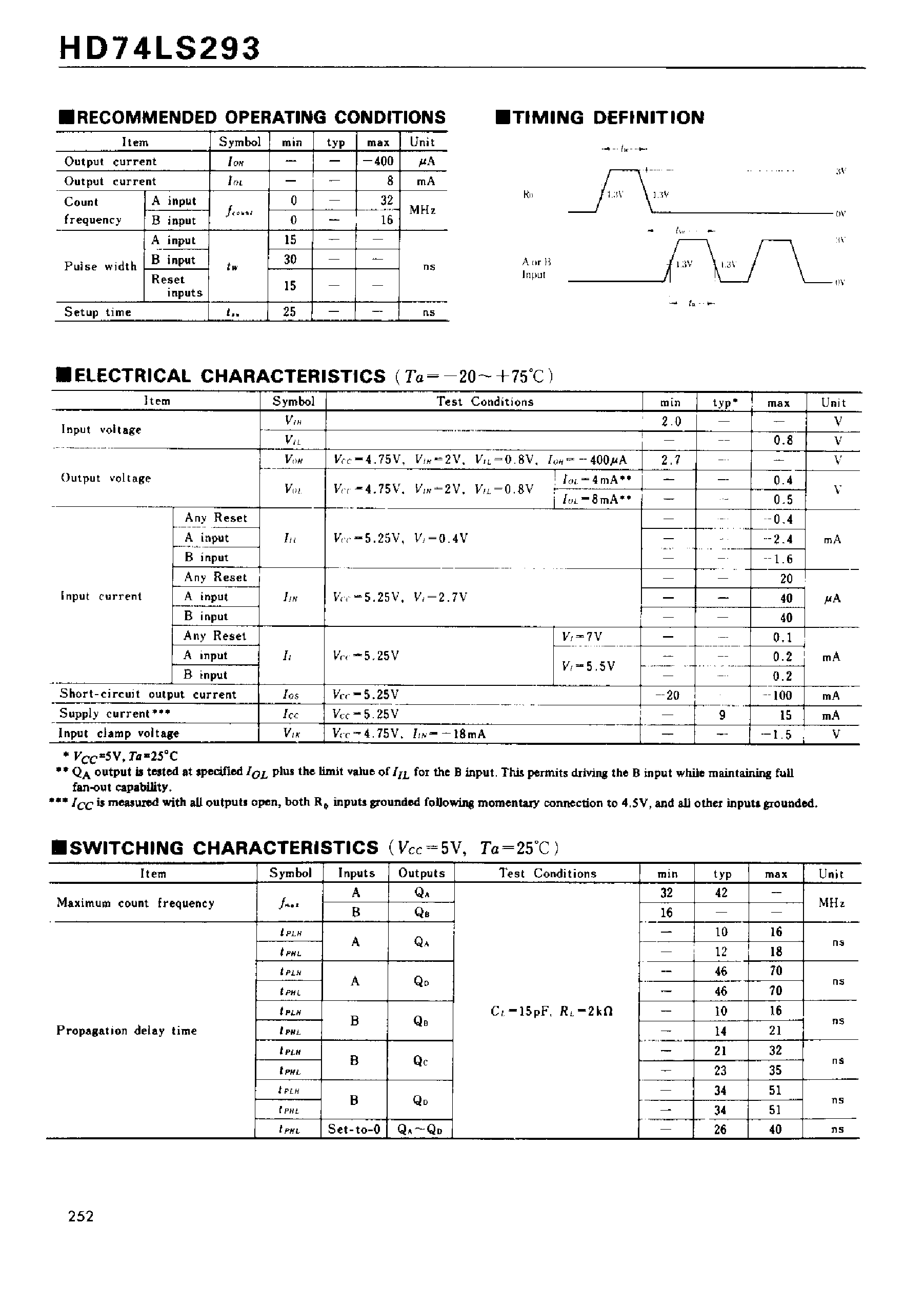 Даташит 74LS293 - 4-bit Binary Counters страница 2