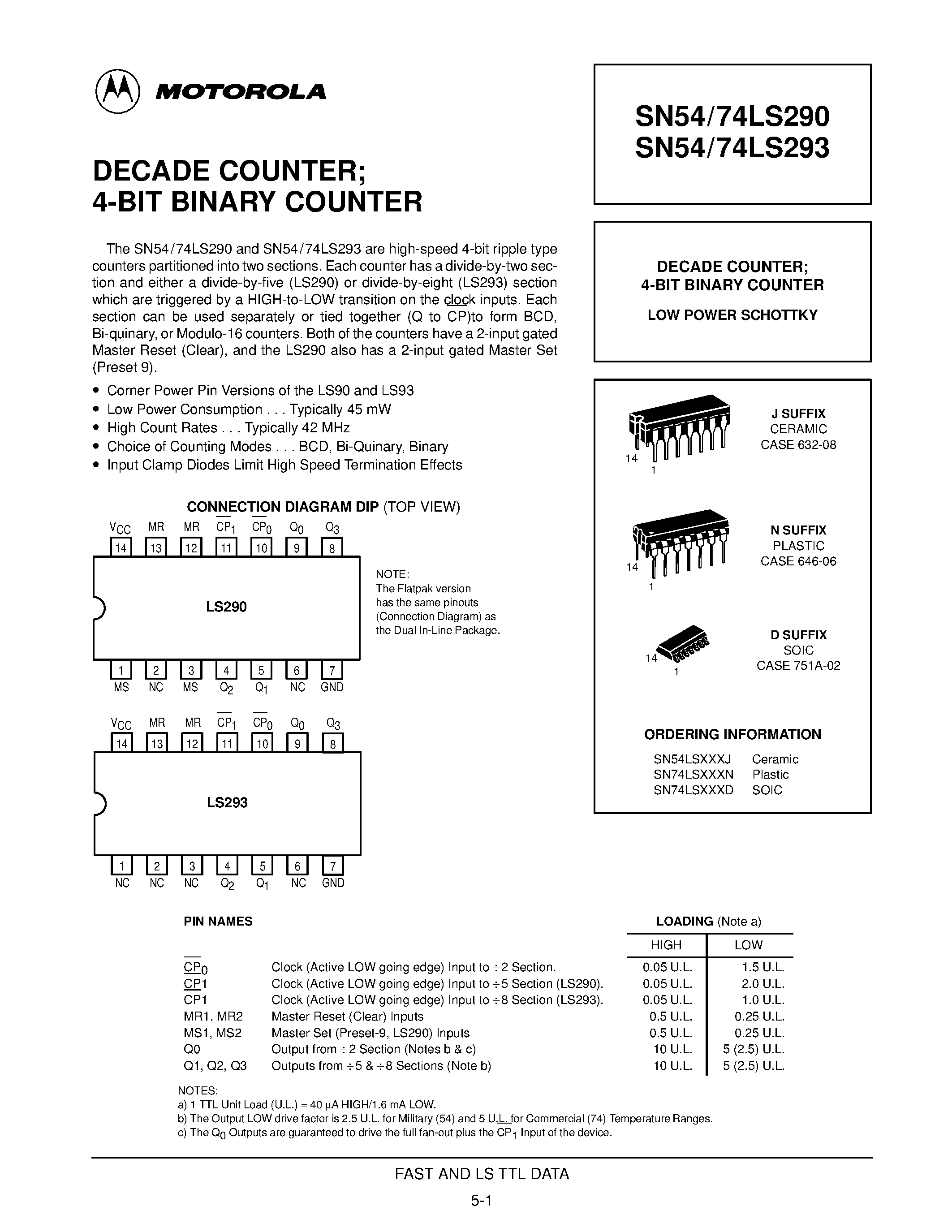 Даташит 74LS293 - DECADE COUNTER; 4-BIT BINARY COUNTER страница 1
