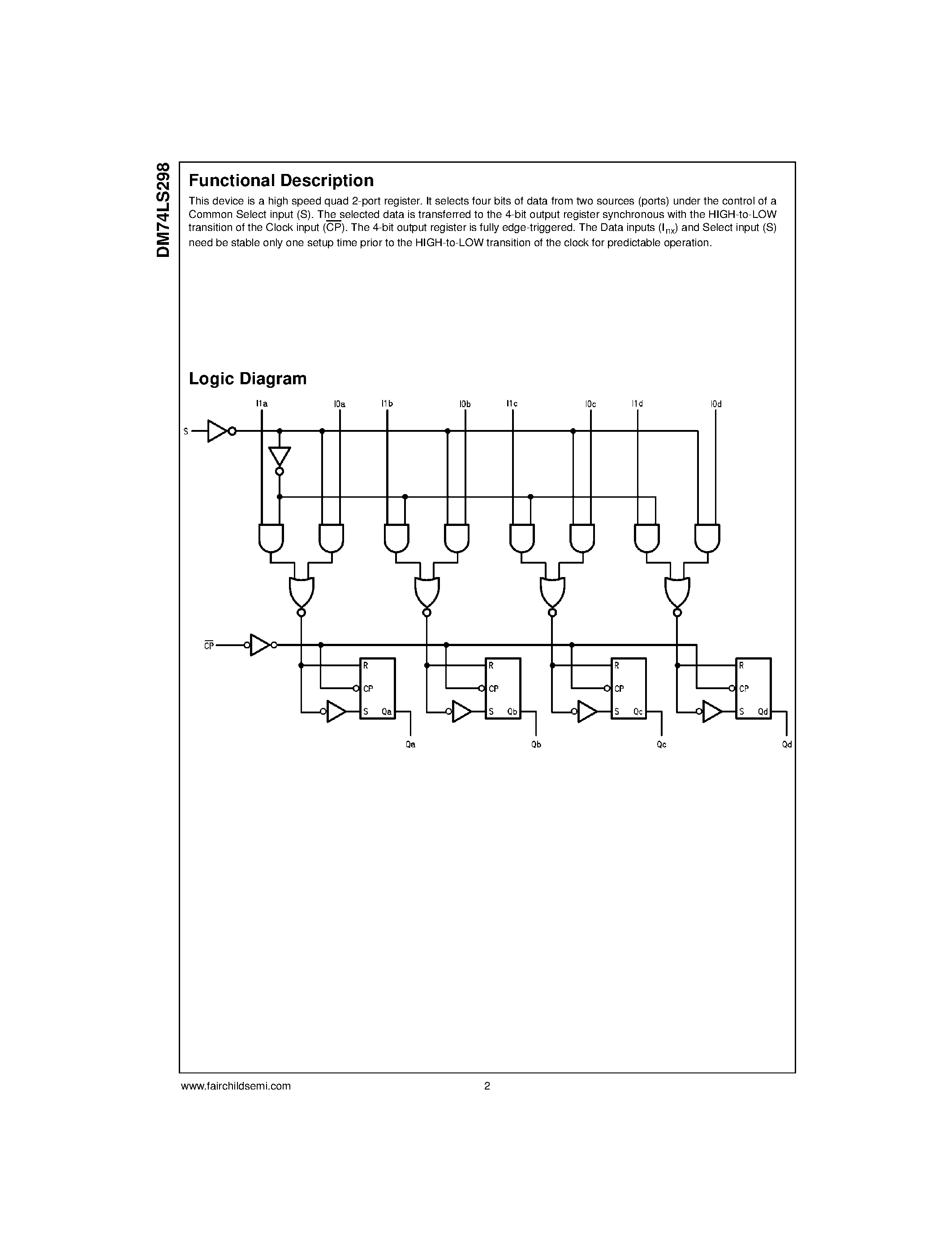 Datasheet 74LS298 page 2 Datasheet 74LS298 - Quad 2-Port Register Multiplexer with Storage page 2