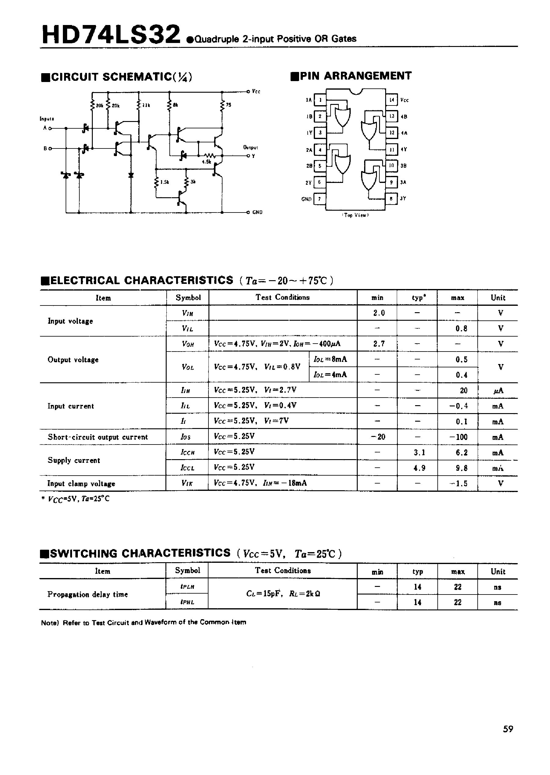 Datasheet 74LS32 page 1 Datasheet 74LS32 - Quadruple 2-input Positive OR Gates page 1