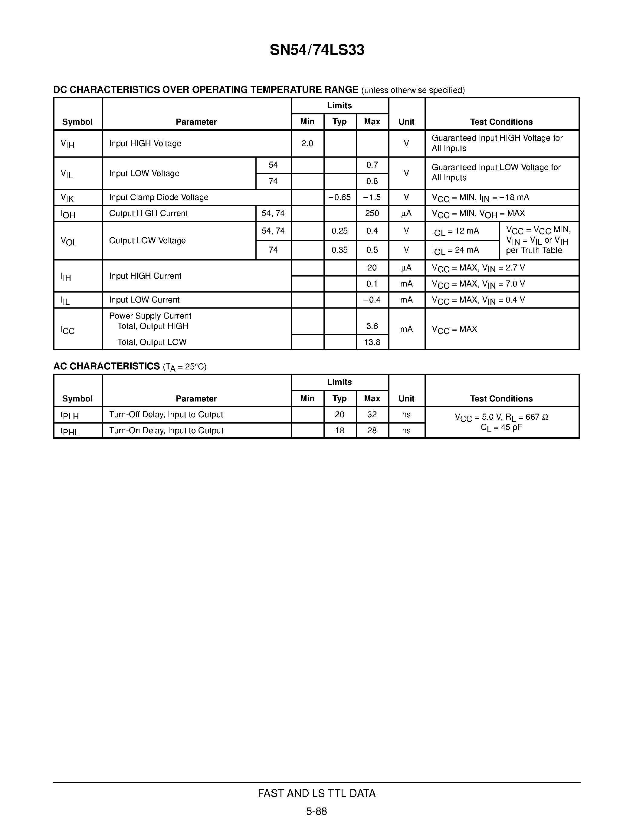 Datasheet 74LS33 - QUAD 2-INPUT NOR BUFFER page 2