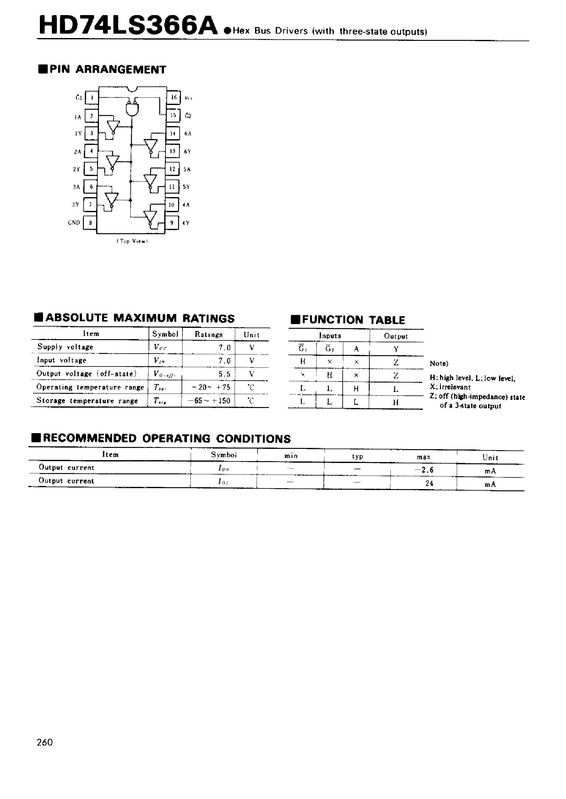 Datasheet 74LS366A page 1 Datasheet 74LS366A - Hex Bus Drivers(with three-state outputs) page 1