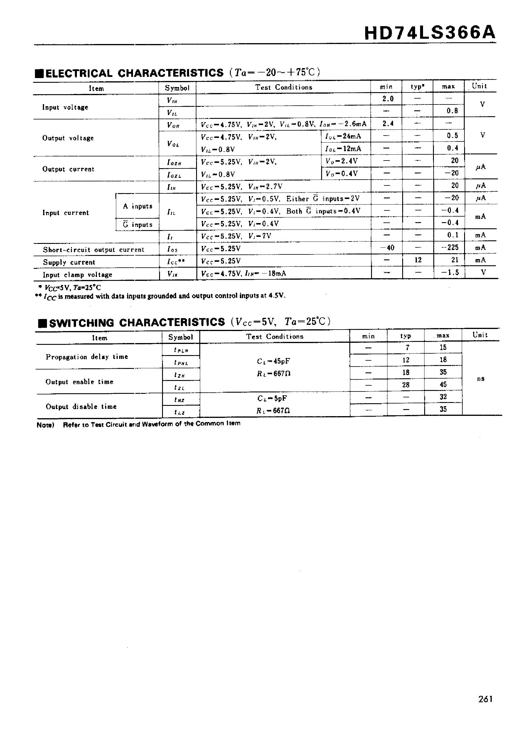 Datasheet 74LS366A page 2 Datasheet 74LS366A - Hex Bus Drivers(with three-state outputs) page 2