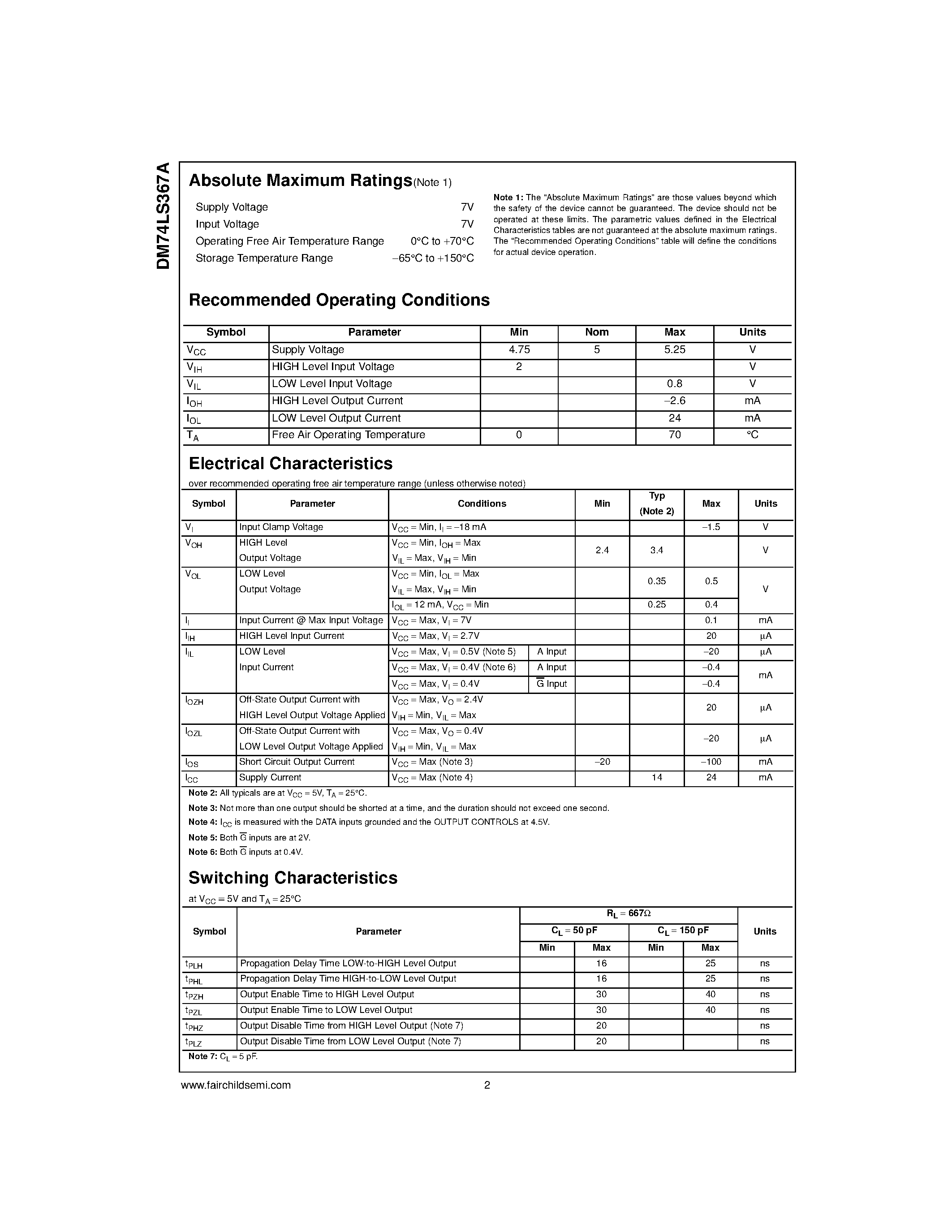 Datasheet 74LS367 - Hex 3-STATE Buffer/Bus Driver page 2