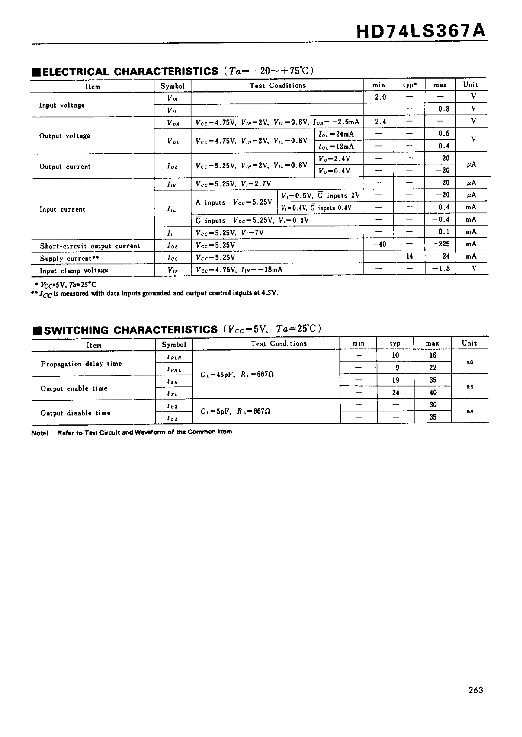 Datasheet 74LS367 - Hex Bus Drivers(non-inverted data outputs with three-state outputs) page 2