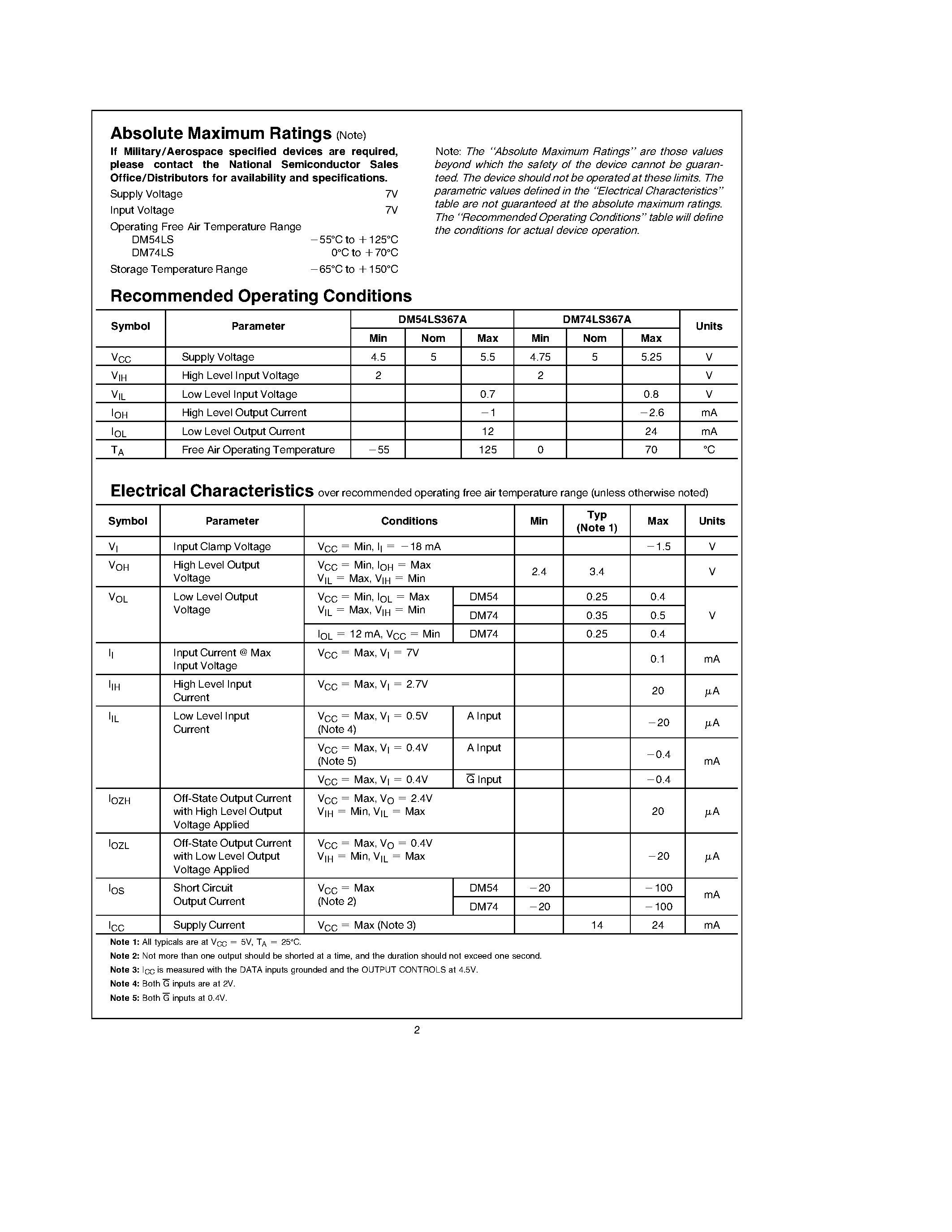 Datasheet 74LS367 page 2 Datasheet 74LS367 - Hex TRI-STATE Buffers page 2