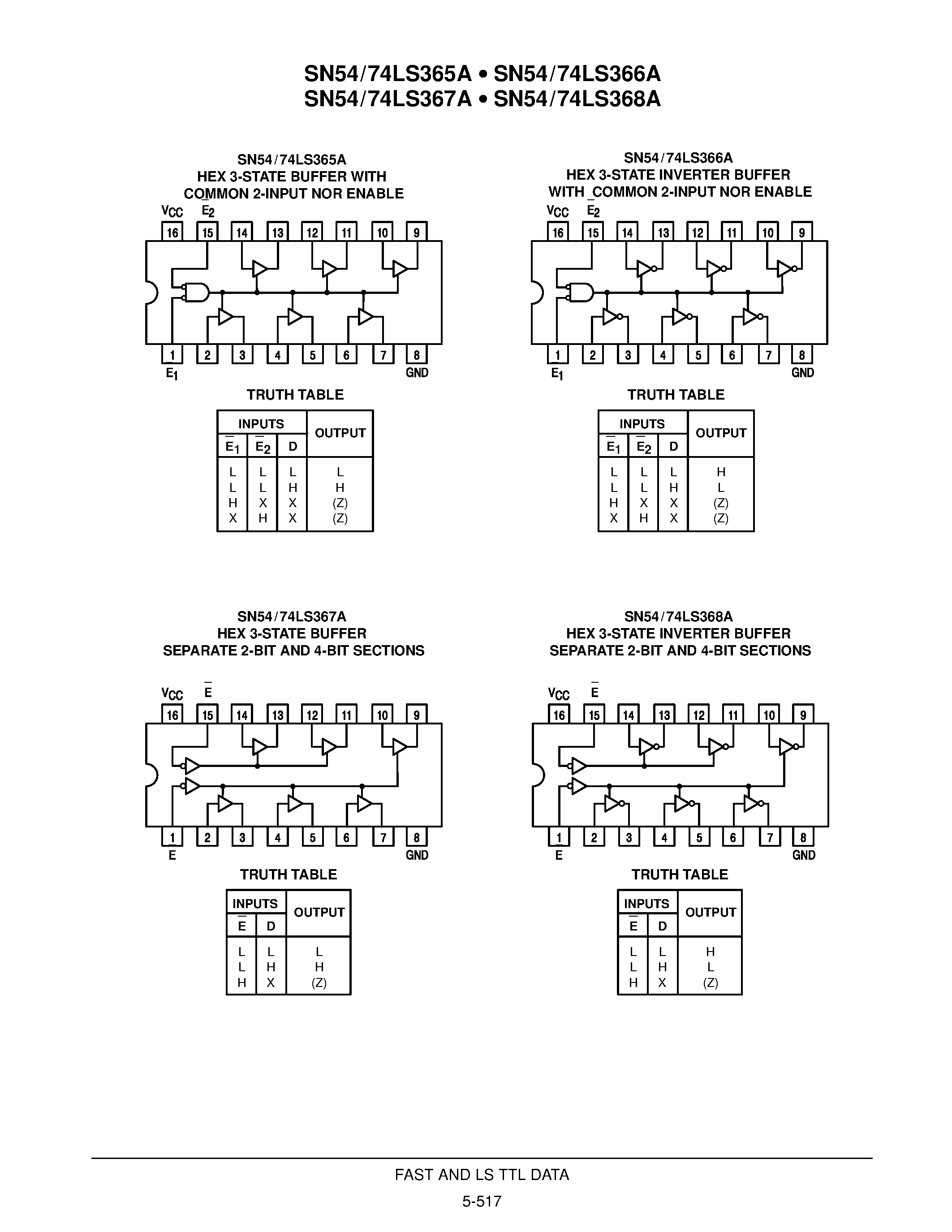 Datasheet 74LS367 - 3-STATE HEX BUFFERS page 2