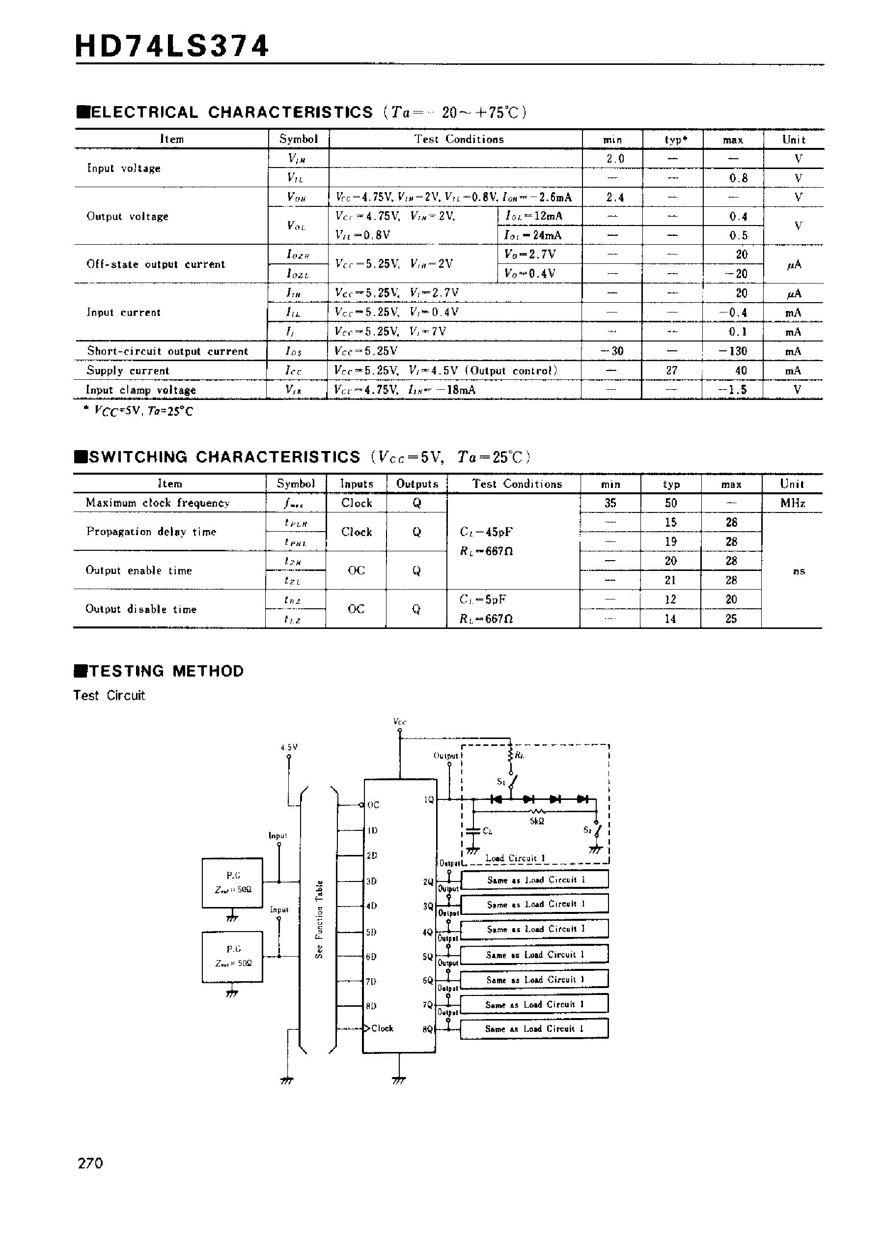 Даташит 74LS374 - Octal D-type Edge-triggered Flip-Flips(with three-state outputs) страница 2