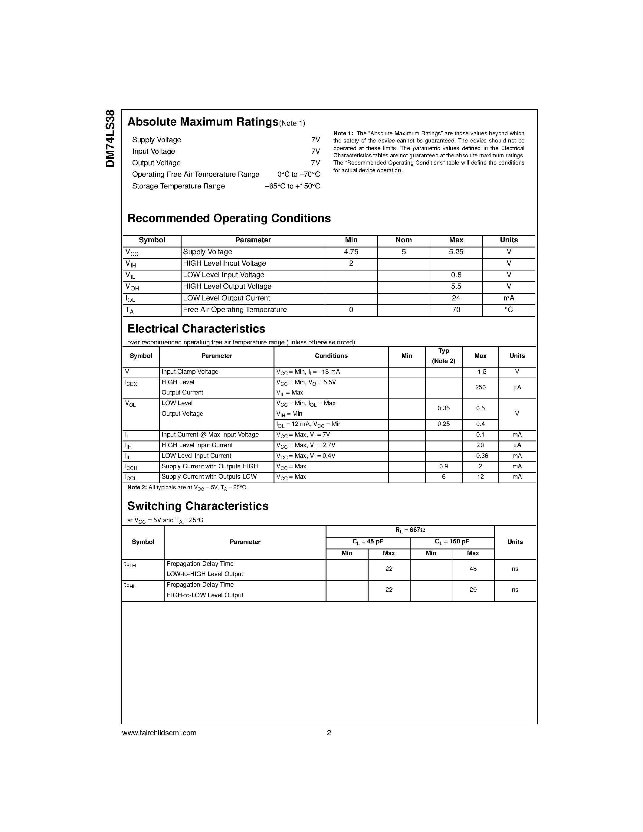 Даташит 74LS38 - Quad 2-Input NAND Buffer with Open-Collector Outputs страница 2