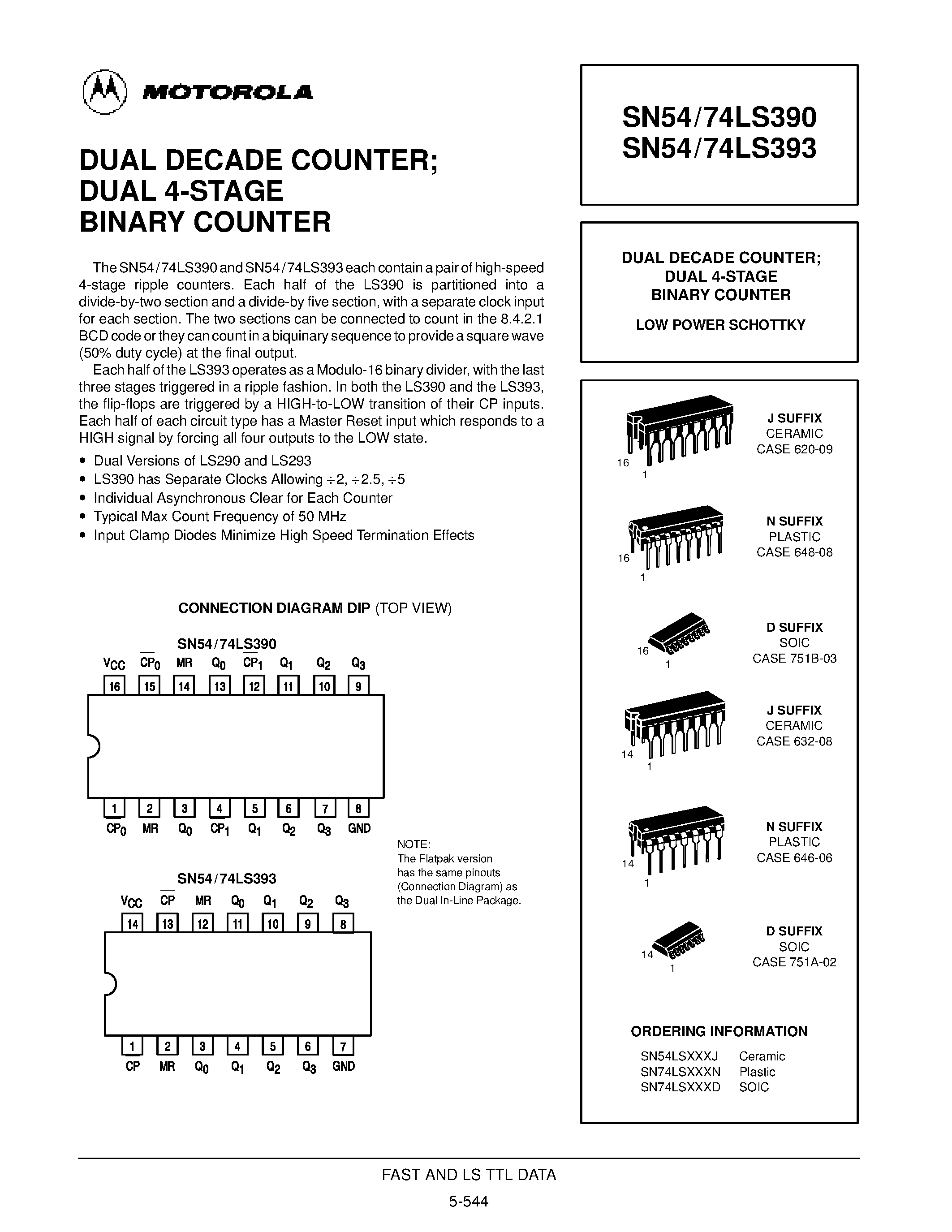 Даташит 74LS393 - DUAL DECADE COUNTER; DUAL 4-STAGE BINARY COUNTER страница 1