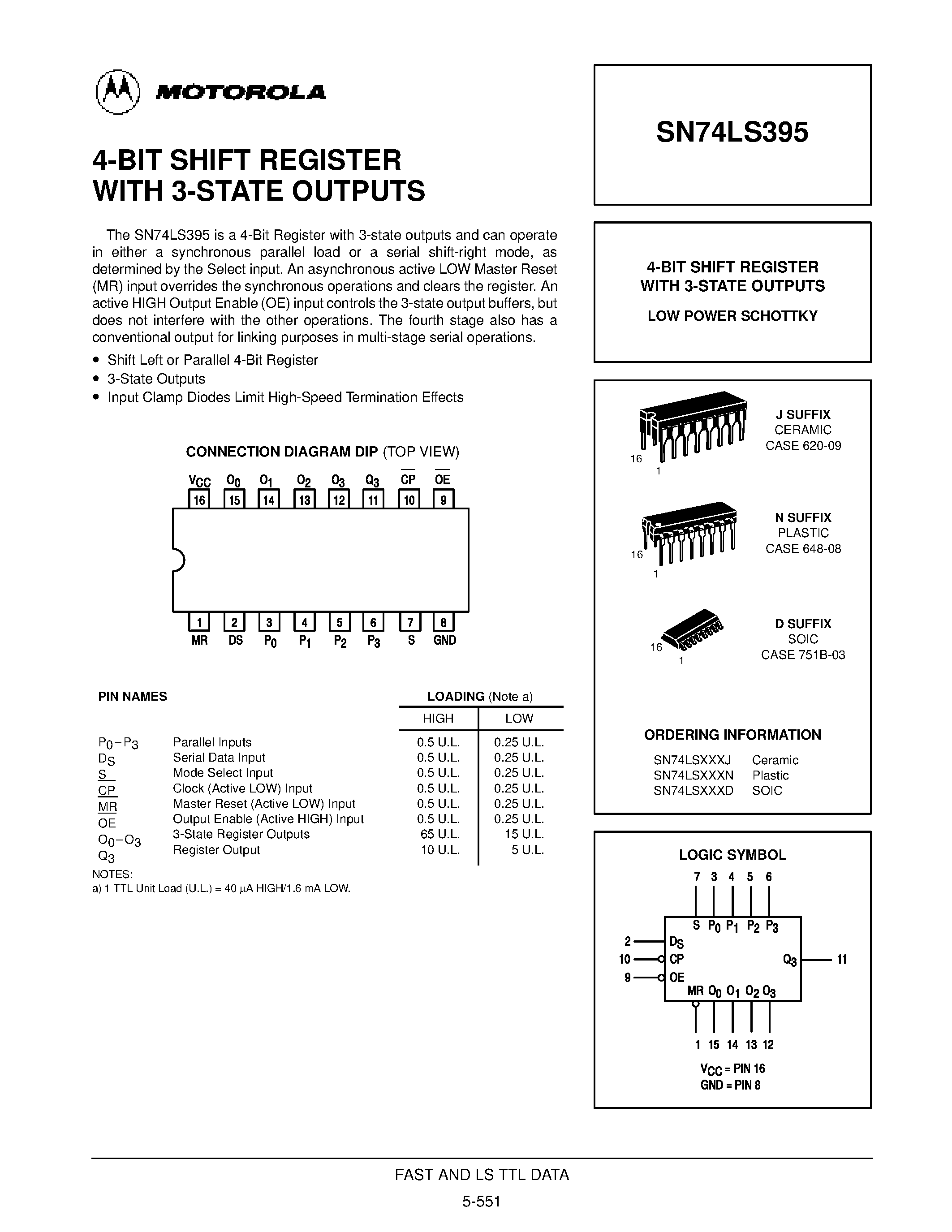 Даташит 74LS395 - 4-BIT SHIFT REGISTER WITH 3-STATE OUTPUTS страница 1
