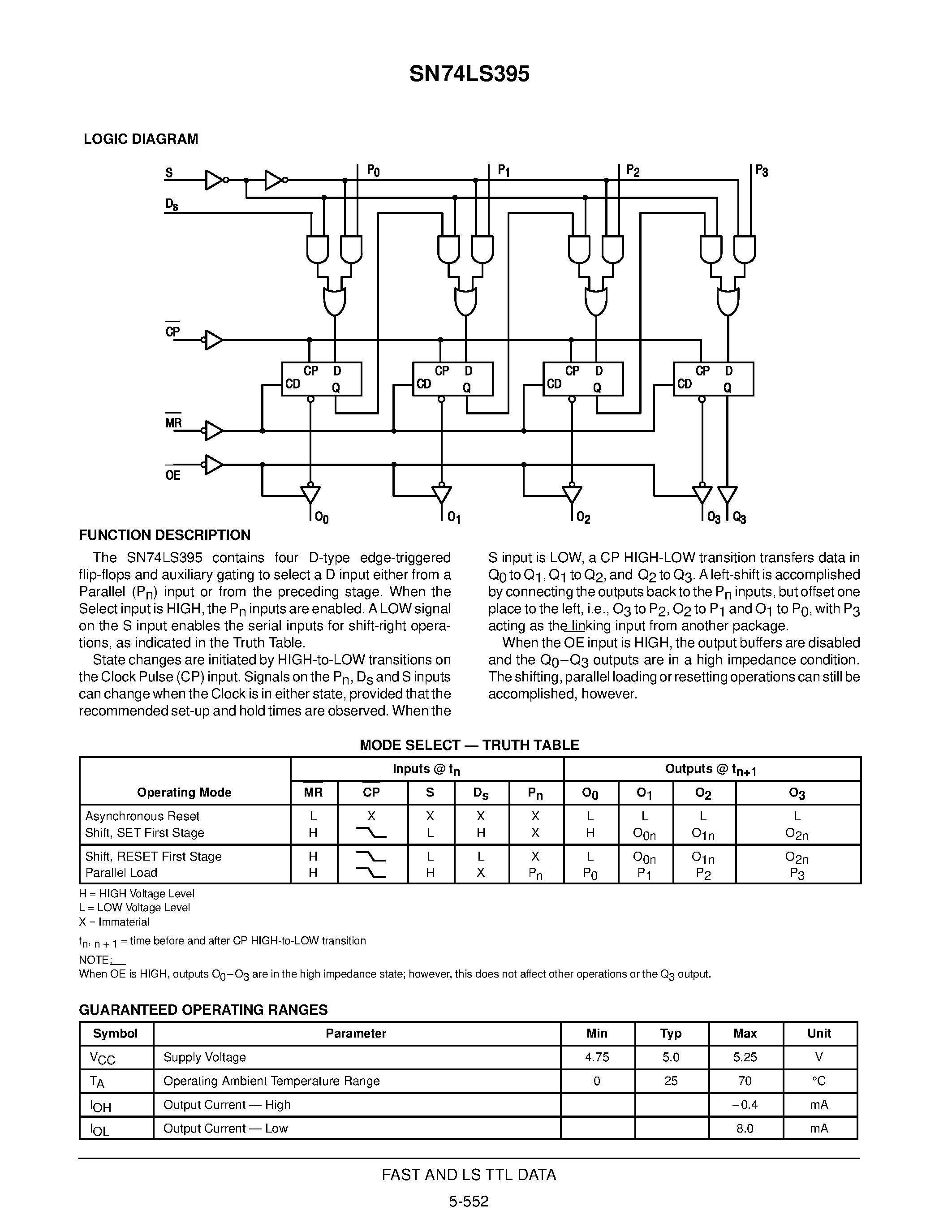 Даташит 74LS395 - 4-BIT SHIFT REGISTER WITH 3-STATE OUTPUTS страница 2