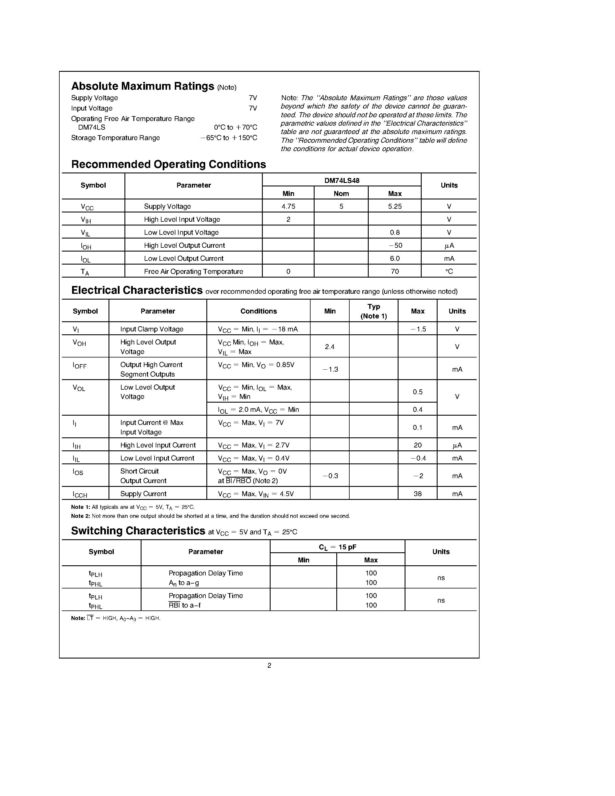 Datasheet 74LS48 - BCD to 7-Segment Decoder page 2
