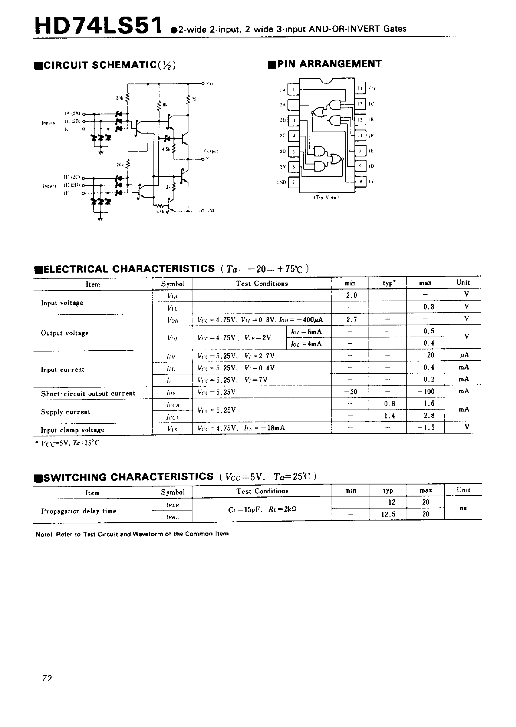 Даташит 74LS51 - 2-wide 2-input/ 2-wide 3-input AND-OR-INVERT Gates страница 1