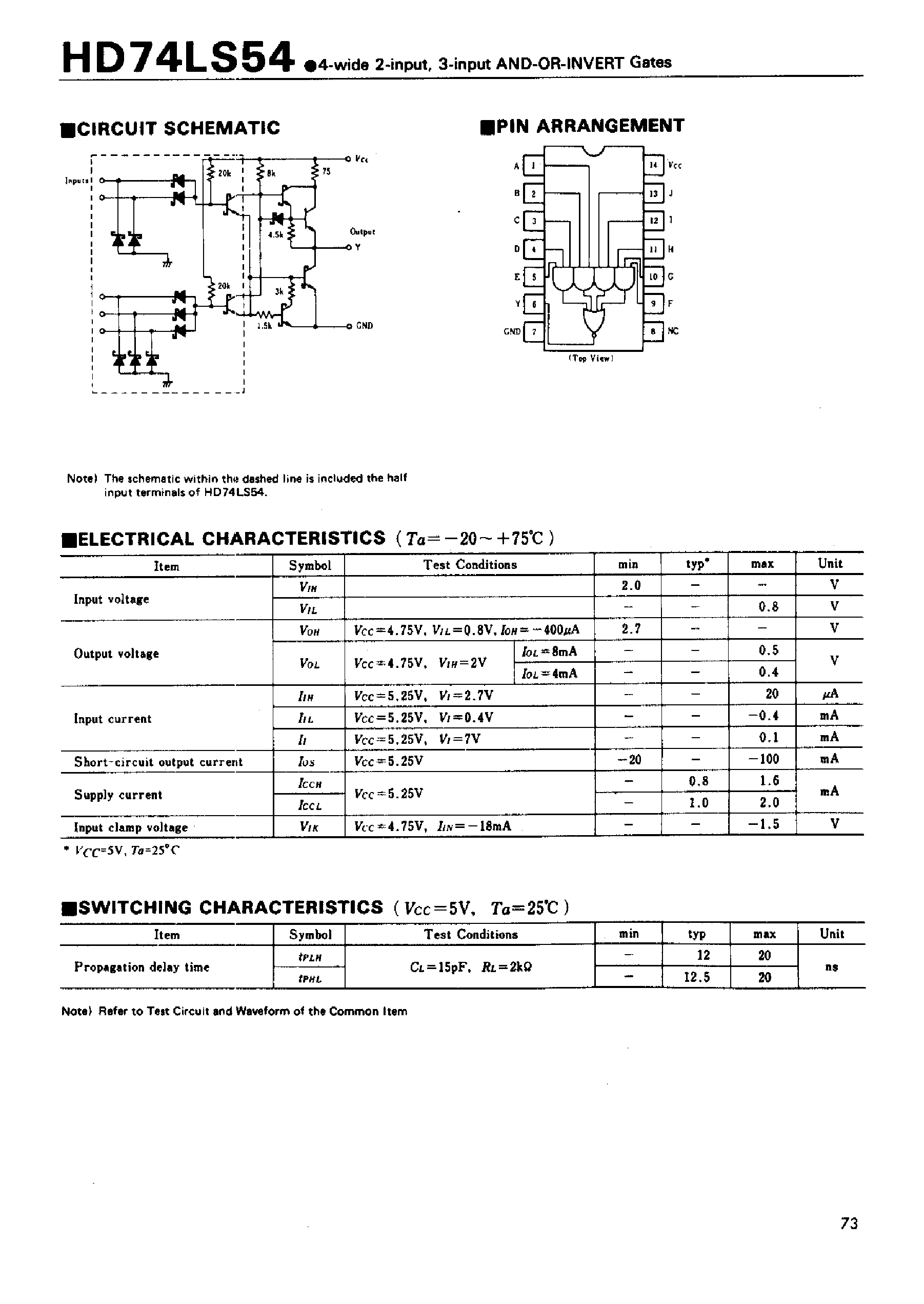 Даташит 74LS54 - 4-wide 2-input/ 3-input AND-OR-INVERT Gates страница 1