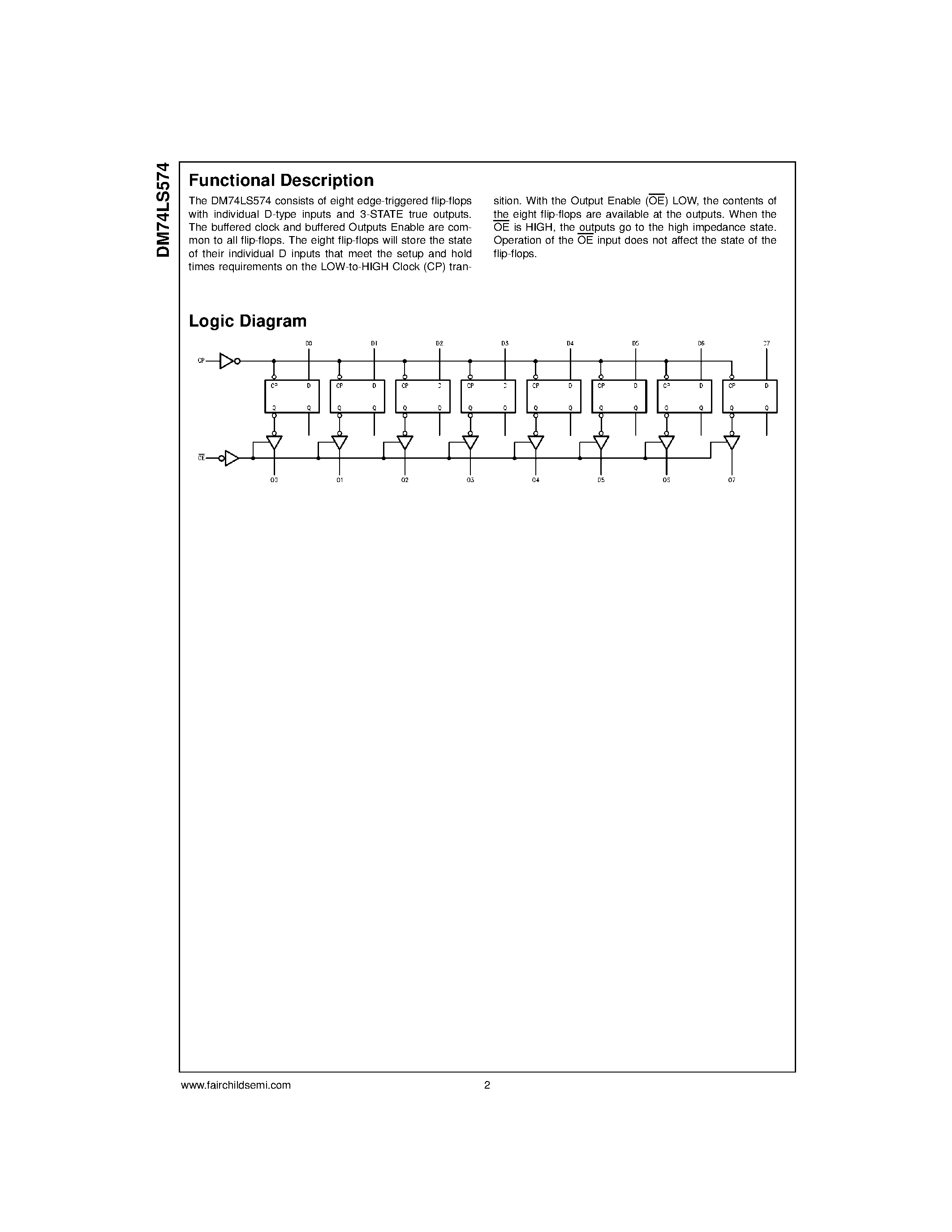 Даташит 74LS574 - Octal D-Type Flip-Flop with 3-STATE Outputs страница 2