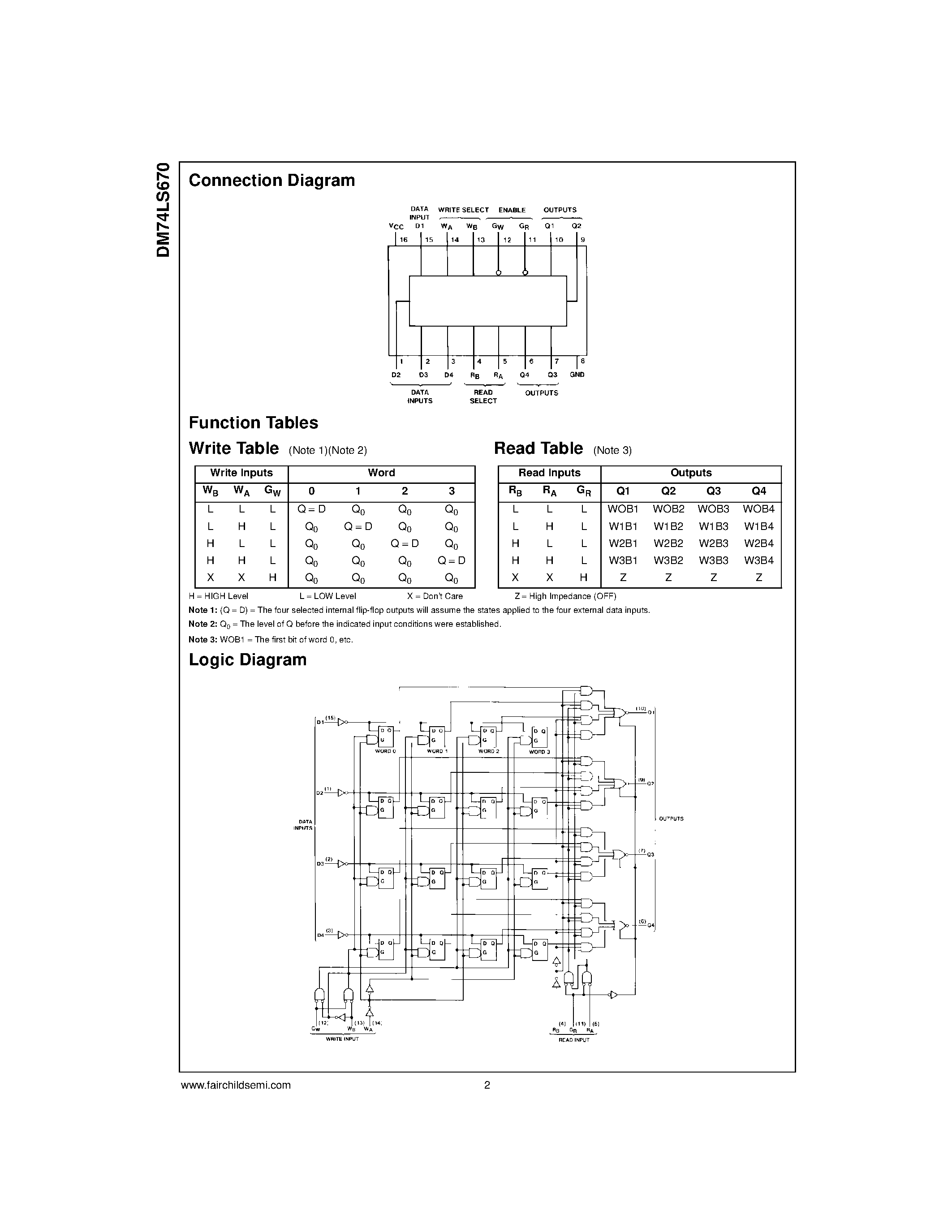 Datasheet 74LS670 - 3-STATE 4-by-4 Register File page 2