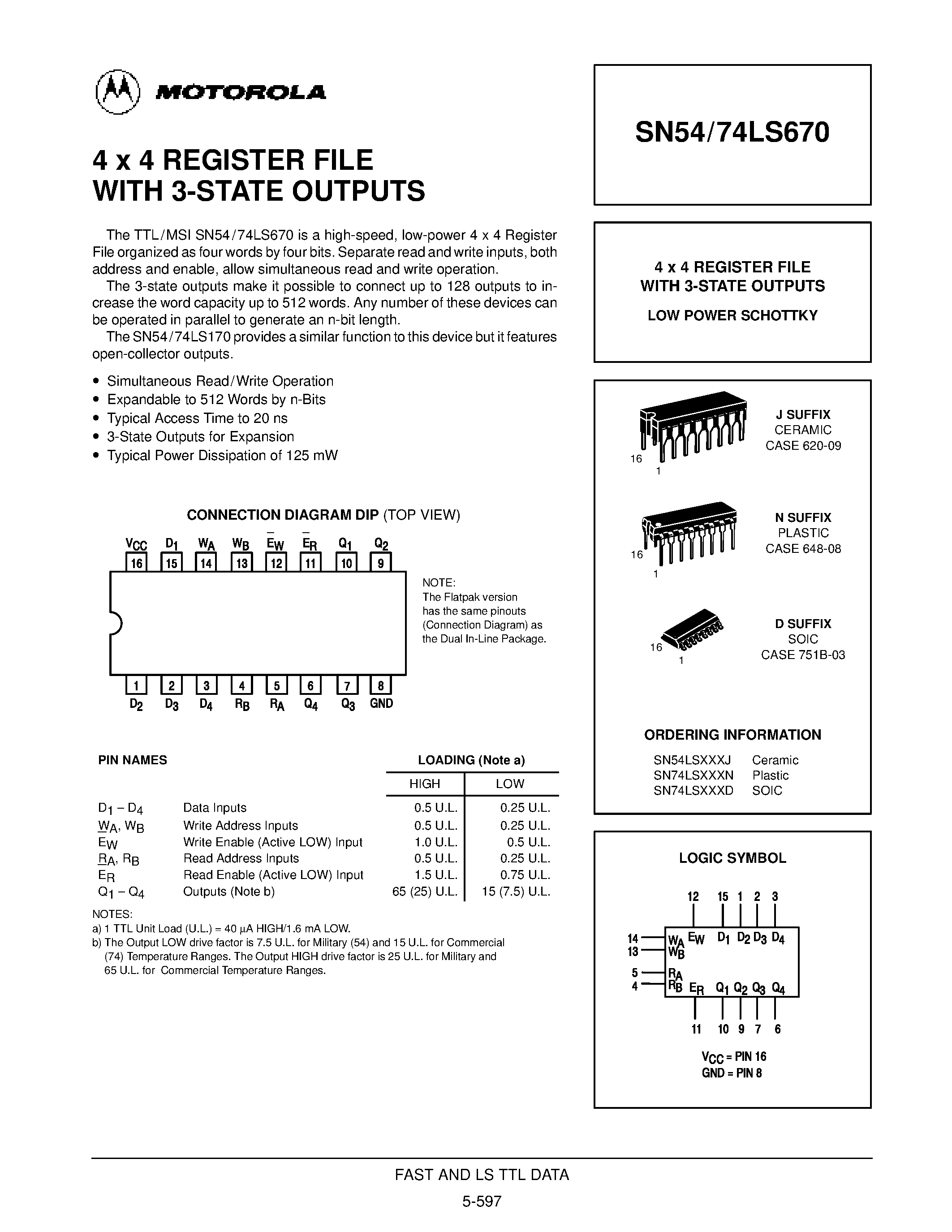 Datasheet 74LS670 - 4 x 4 REGISTER FILE WITH 3-STATE OUTPUTS page 1