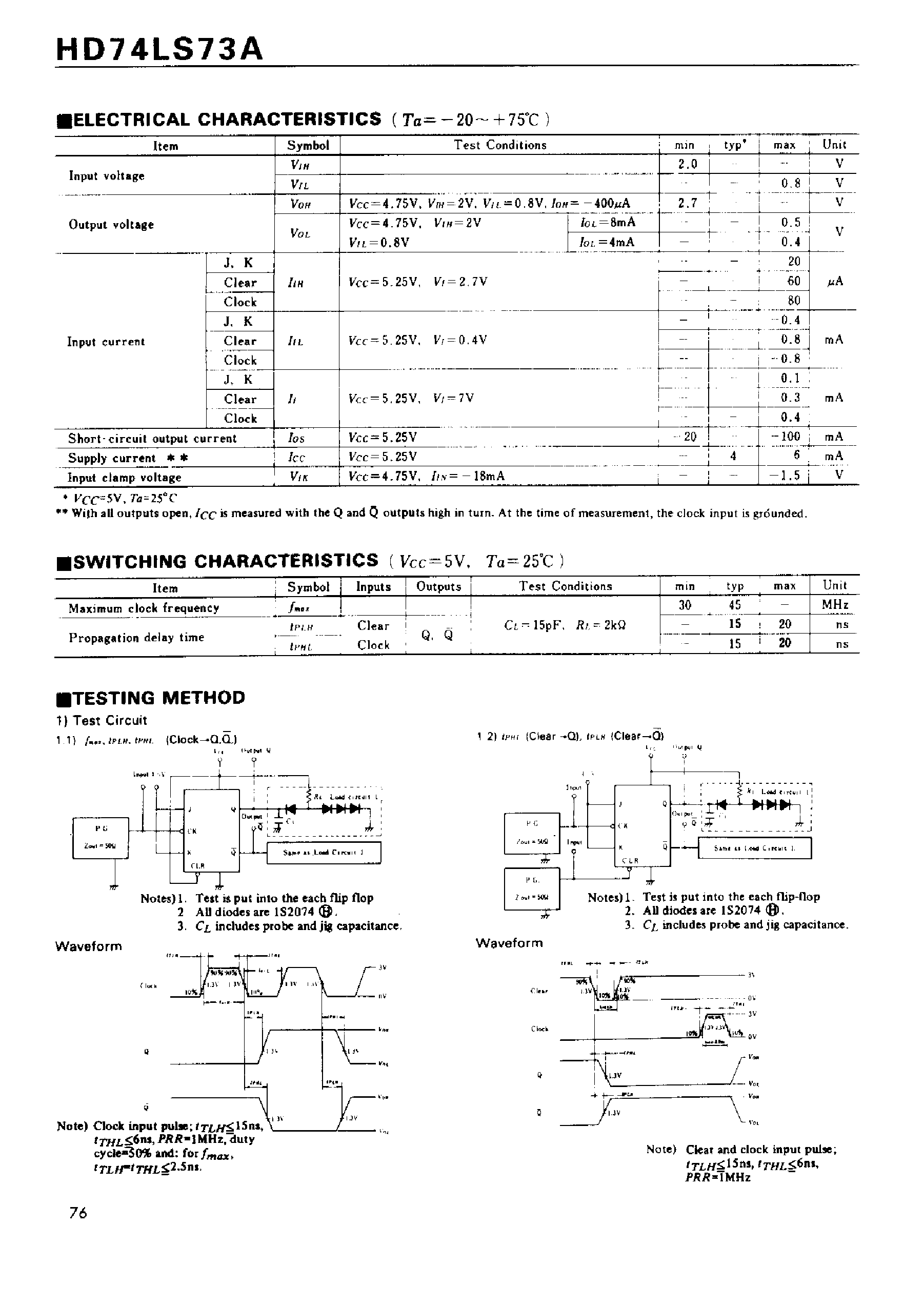 Datasheet 74LS73 page 2 Datasheet 74LS73 - Dual J-K Flip-Flops(with Clear) page 2