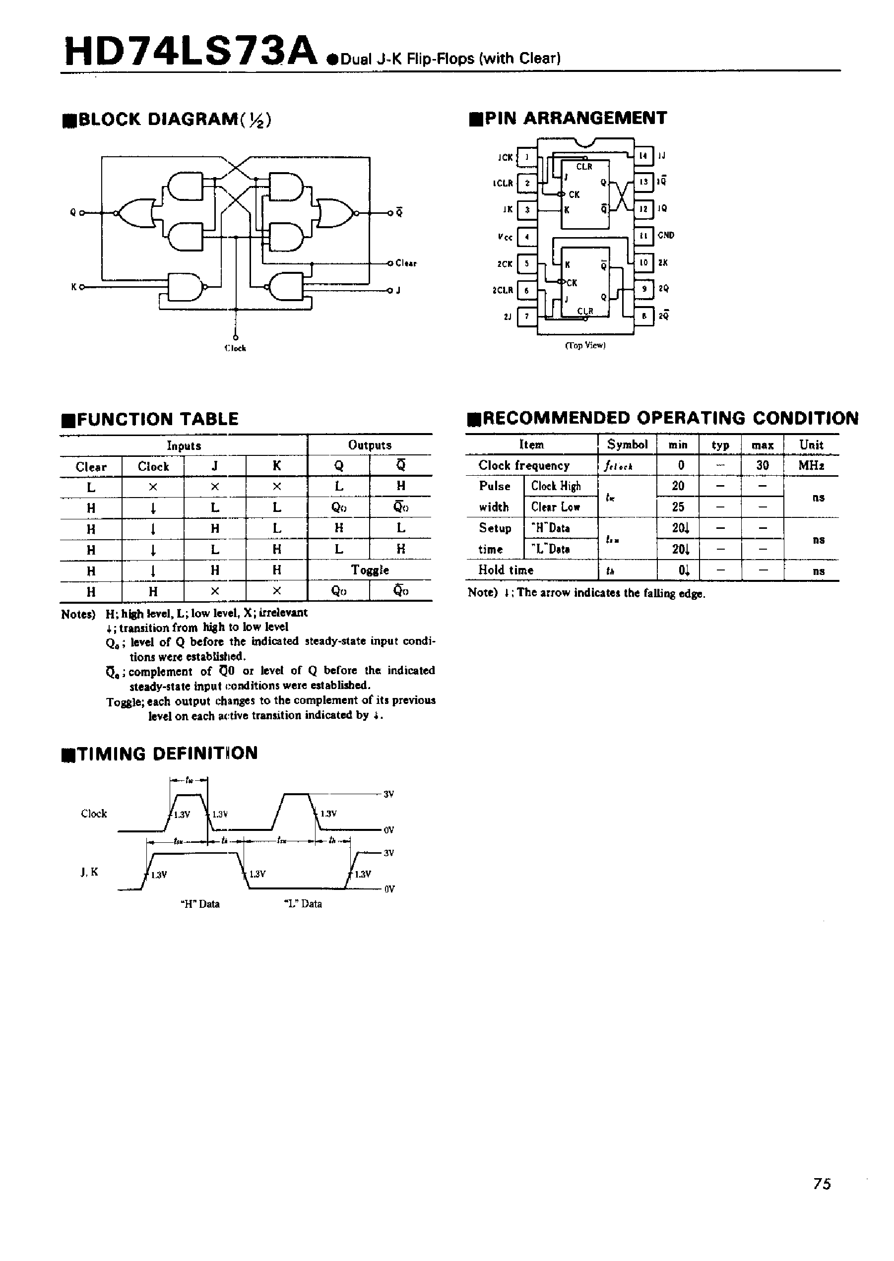 Datasheet 74LS73A page 1 Datasheet 74LS73A - Dual J-K Flip-Flops(with Clear) page 1