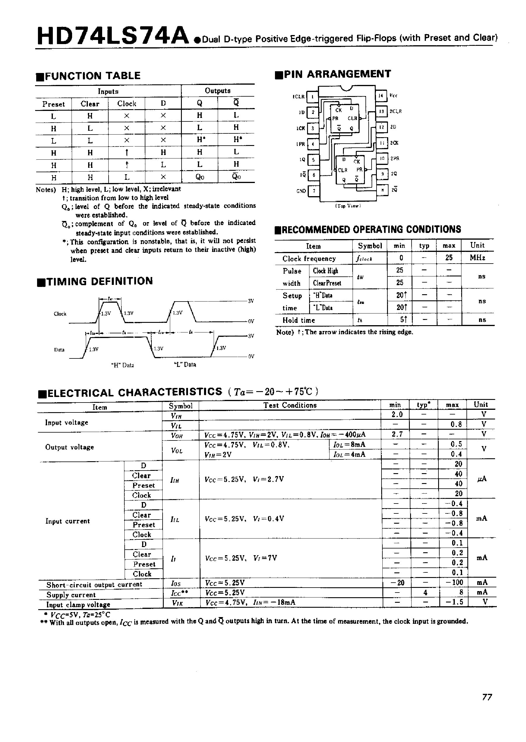 Datasheet 74LS74 page 1 Datasheet 74LS74 - Dual D-type Positive Edge-triggered Flip-Flops(With Preset and Clear) page 1
