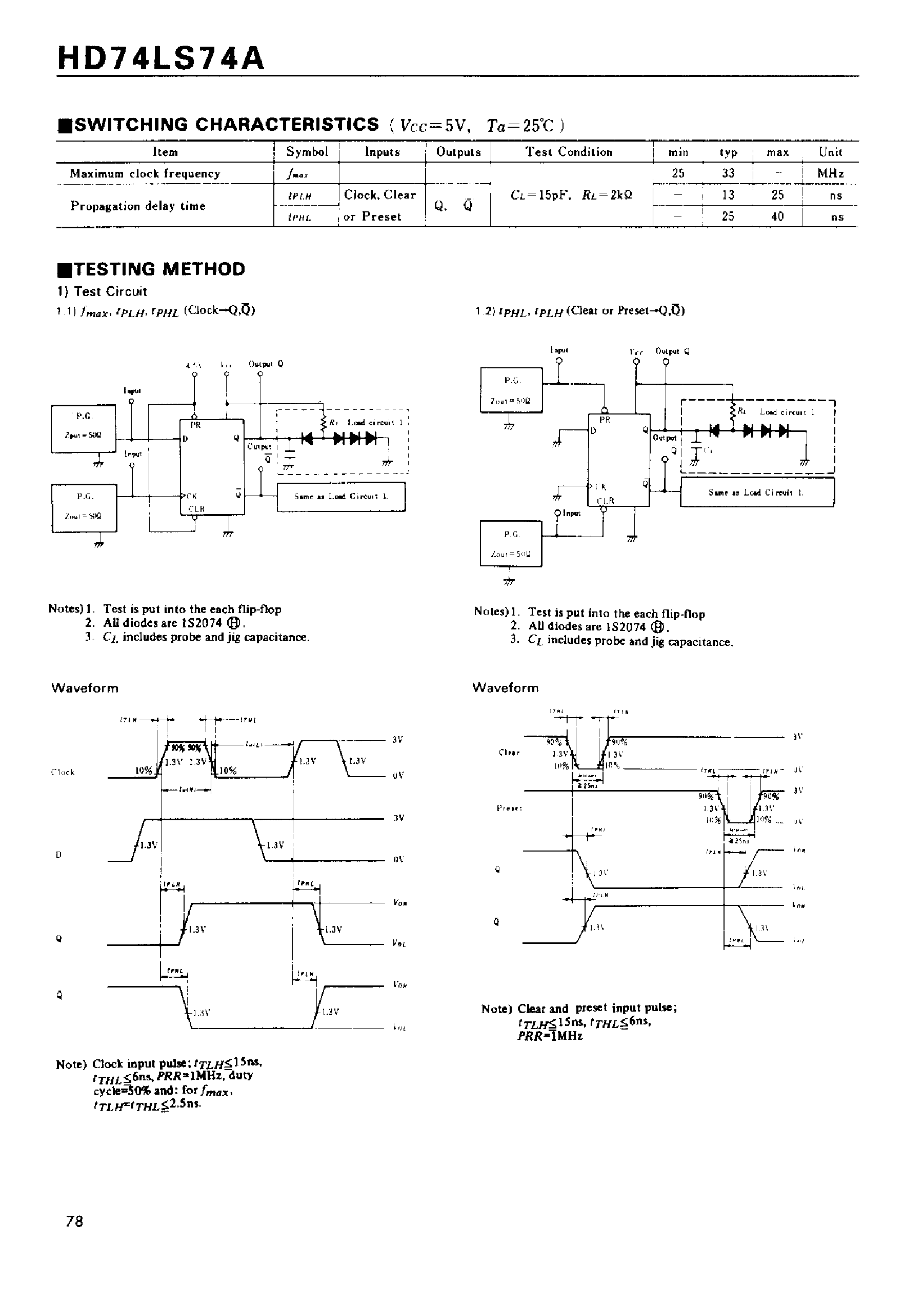 Datasheet 74LS74 page 2 Datasheet 74LS74 - Dual D-type Positive Edge-triggered Flip-Flops(With Preset and Clear) page 2