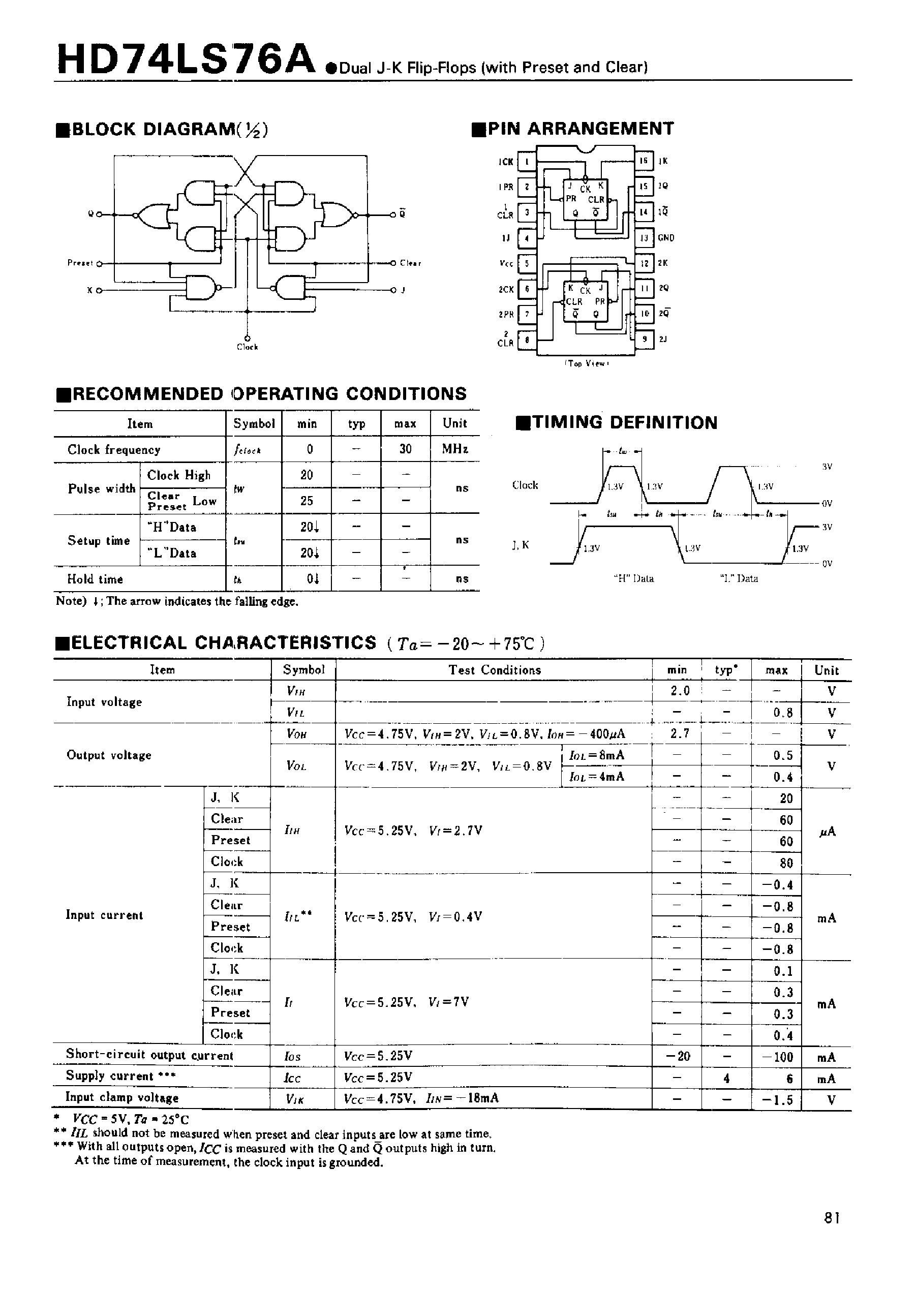 Datasheet 74LS76 page 1 Datasheet 74LS76 - Dual J-K Flip-Flop(with Preset and Clear) page 1