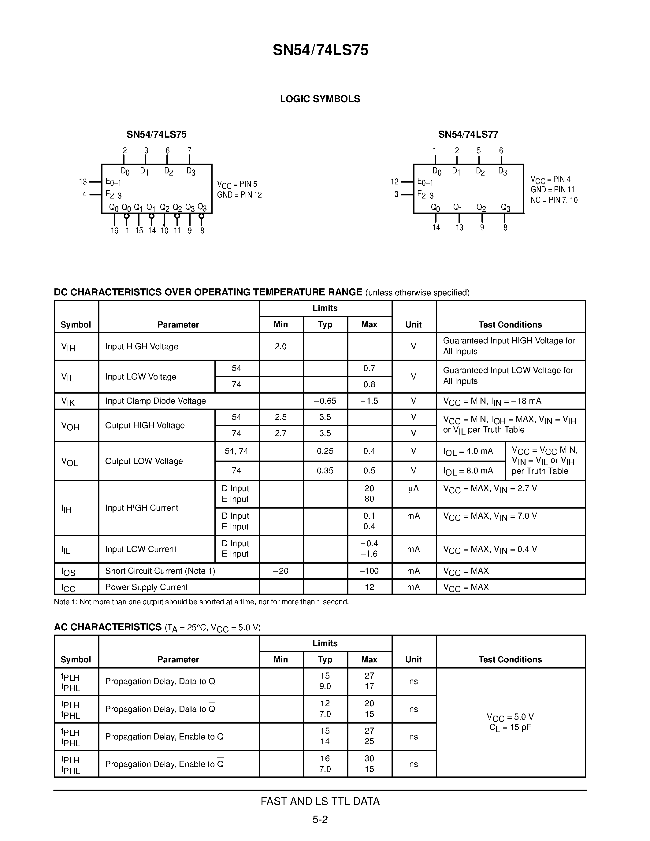 Даташит 74LS77 - 4-BIT D LATCH LOW POWER SCHOTTKY страница 2