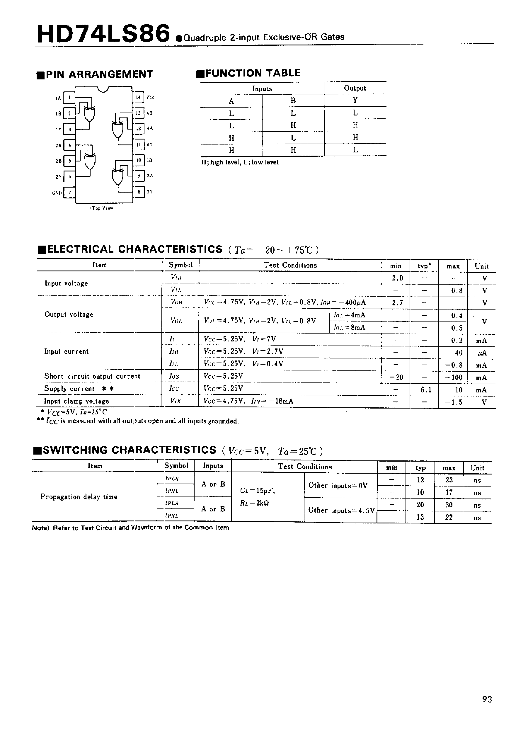 Datasheet 74LS86 page 1 Datasheet 74LS86 - Quadruple 2-input Exclusive-OR Gates page 1