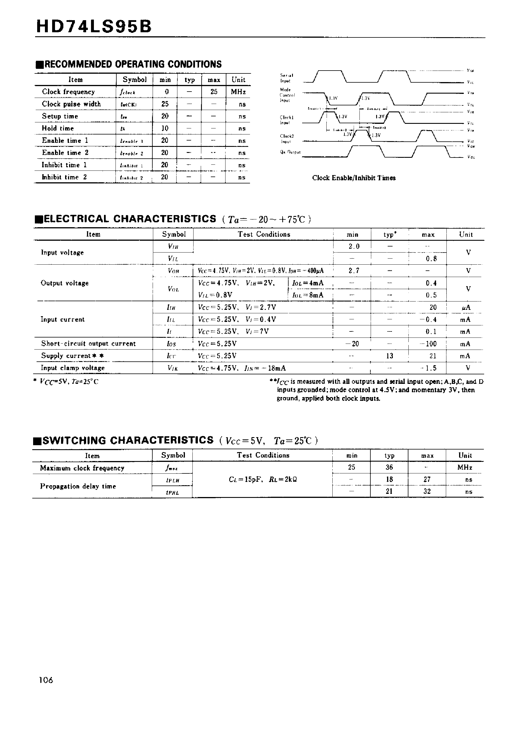 Datasheet 74LS95 - 4-bit Parallel Access Shift Registers page 2