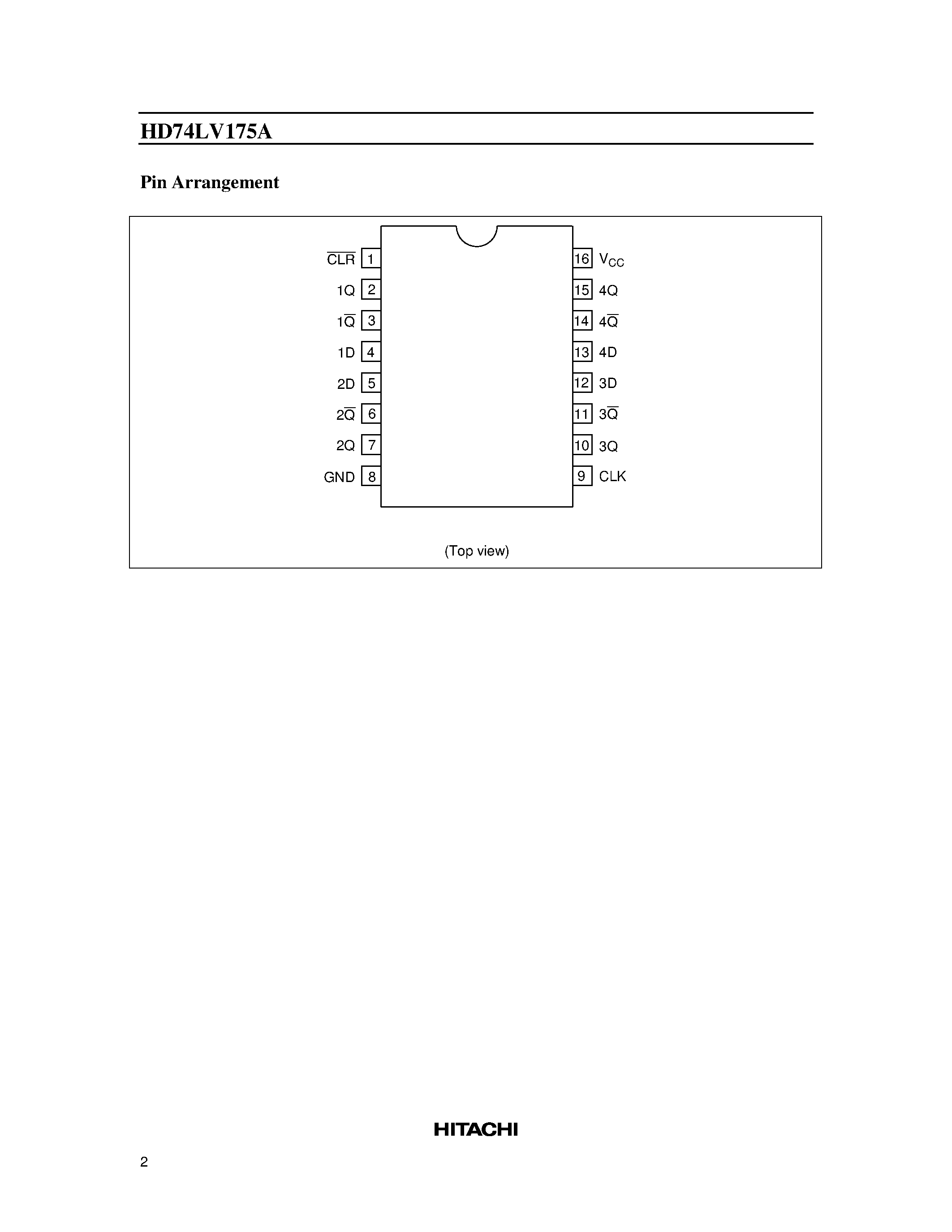 Datasheet 74LV175 - Quad. D-type Flip-Flops with Clear page 2