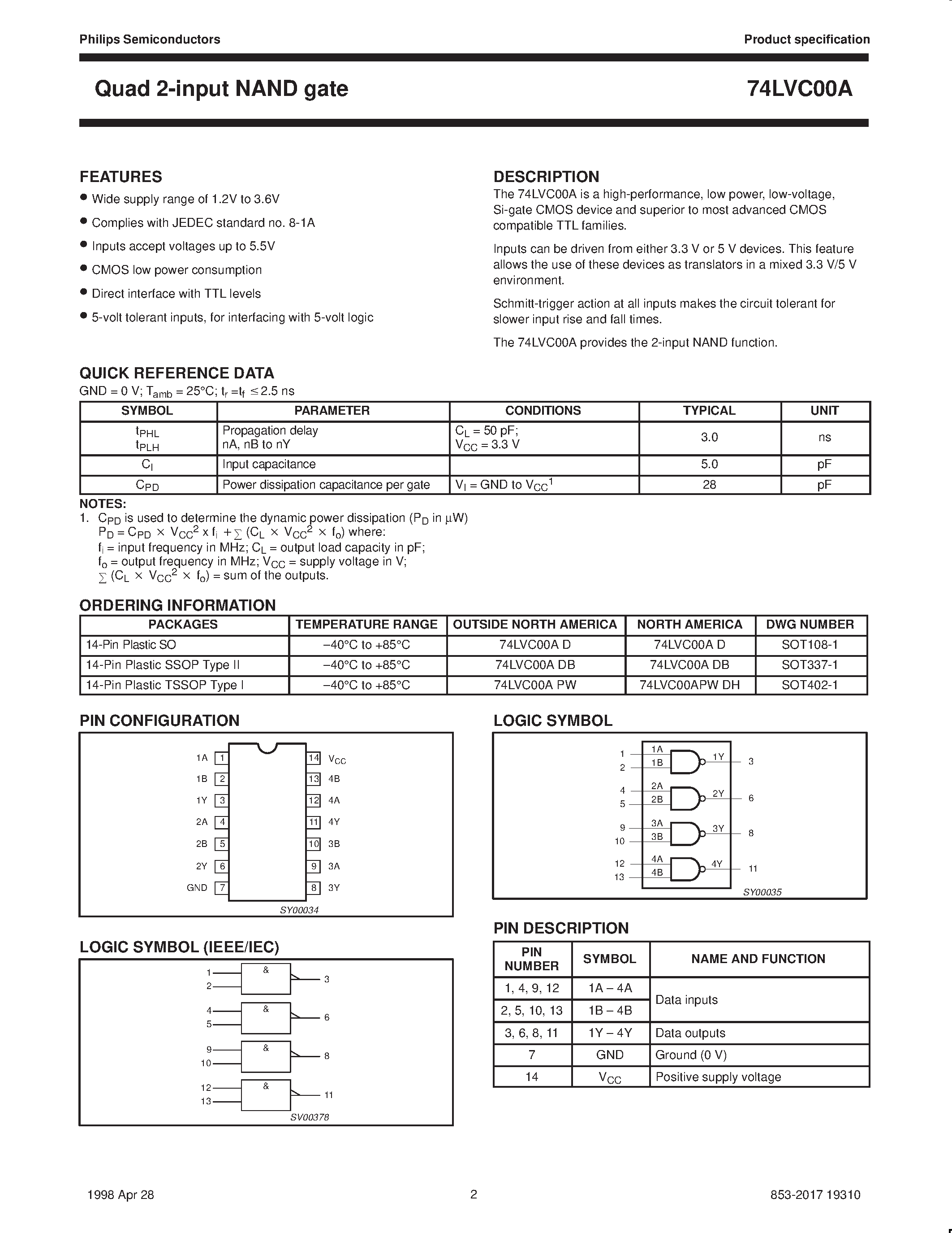 Даташит 74LVC00A - Quad 2-input NAND gate страница 2