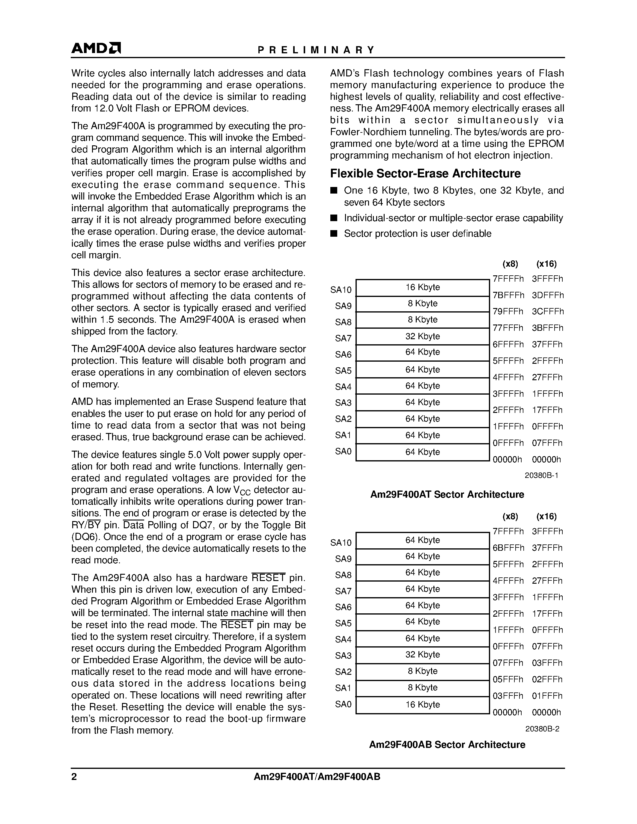 Datasheet Am29F400AB - 4 Megabit (524/288 x 8-Bit/262/144 x 16-Bit) CMOS 5.0 Volt-only/ Sector Erase Flash Memory page 2