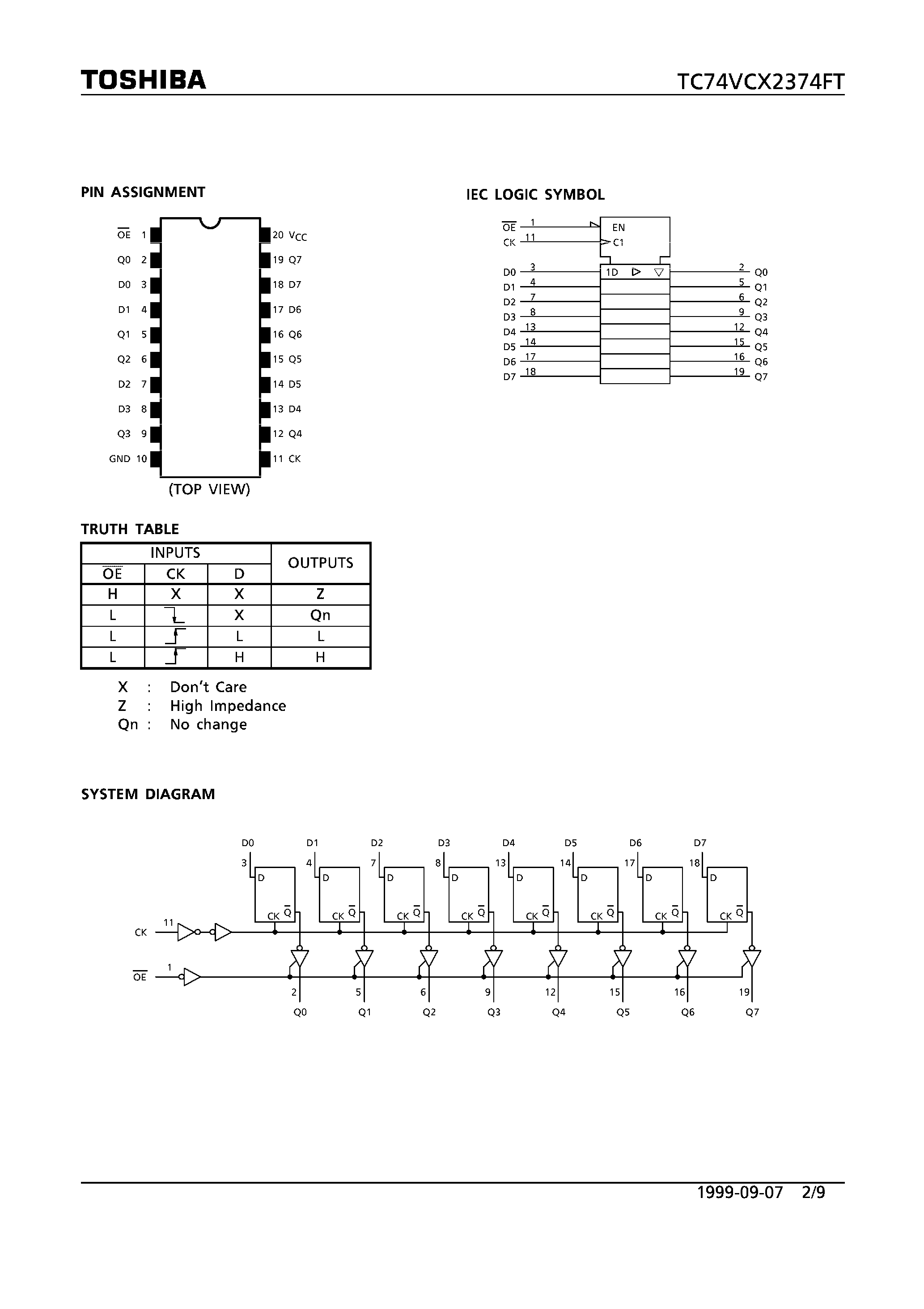 Datasheet TC74VCX2374FT page 2 Datasheet TC74VCX2374FT - LOW VOLTAGE OCTAL D-TYPE FLIP-FLOP WITH 3.6V TOLERANT INPUTS AND OUTPUTS page 2