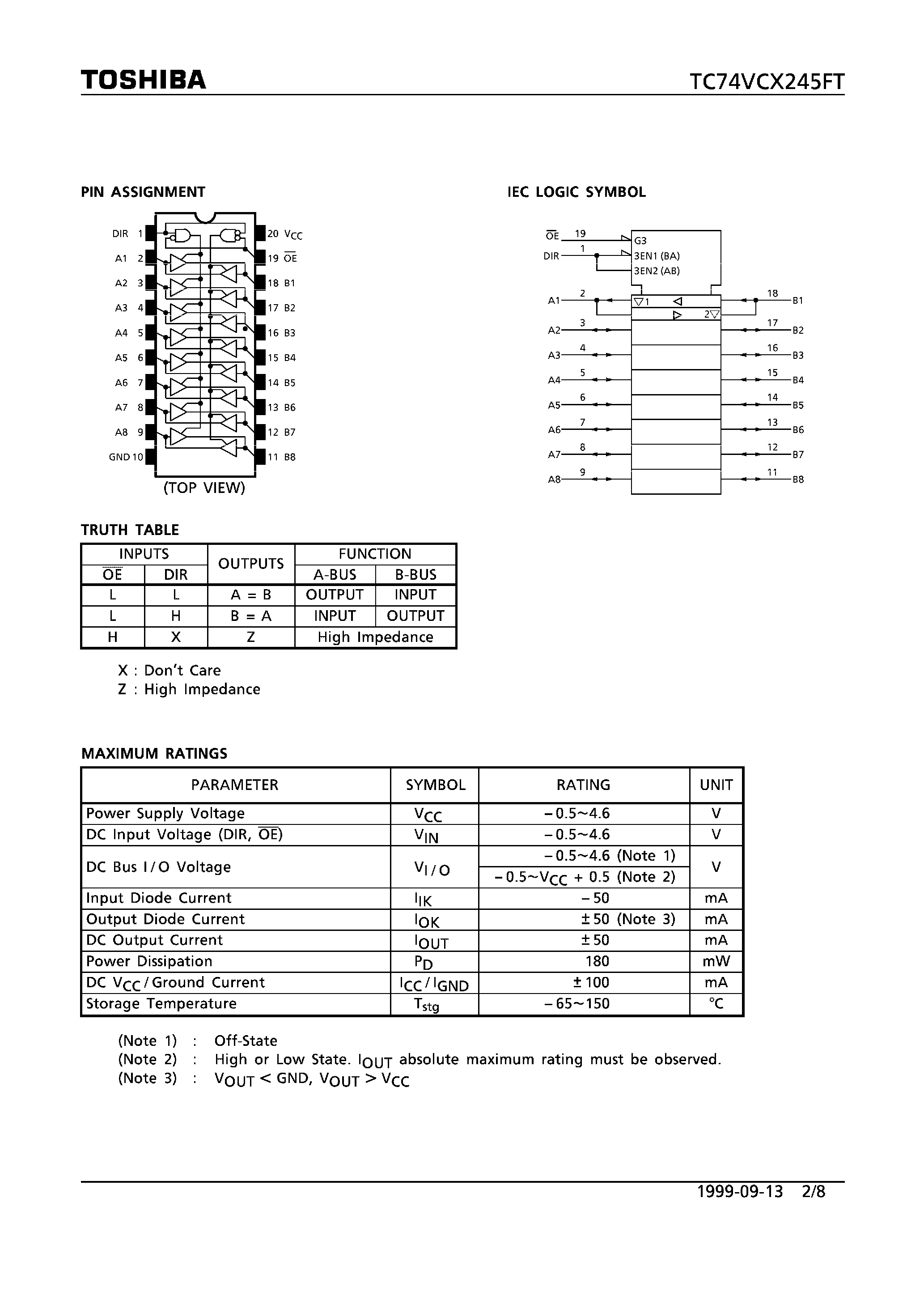 Datasheet TC74VCX245FT - LOW VOLTAGE OCTAL BUS TRANSCEIVER WITH 3.6V TOLERANT INPUTS AND OUTPUTS page 2