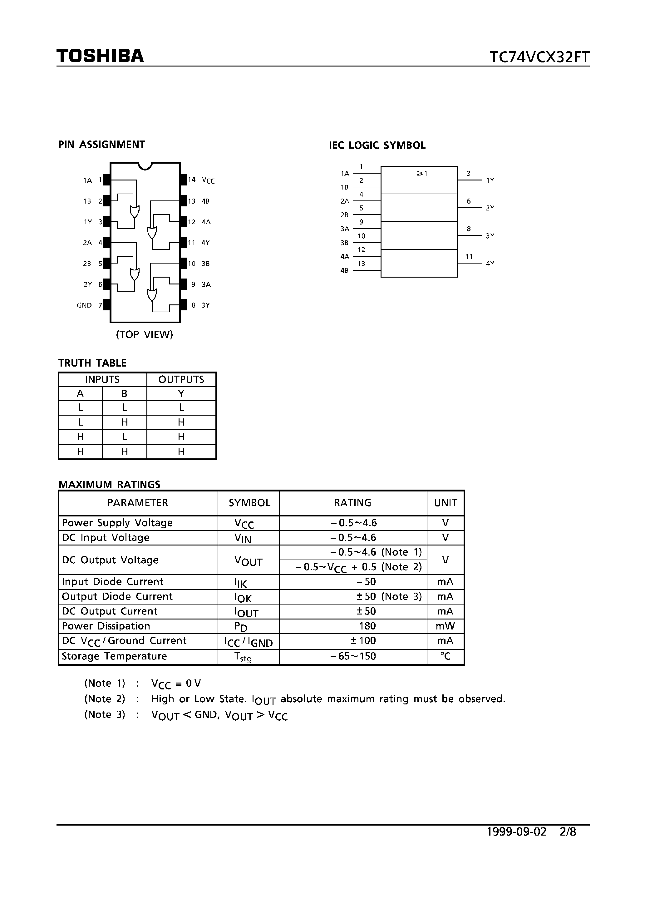 Datasheet TC74VCX32 - LOW VOLTAGE QUAD 2-INPUT OR GATE WITH 3.6V TOLERANT INPUTS AND OUTPUTS page 2