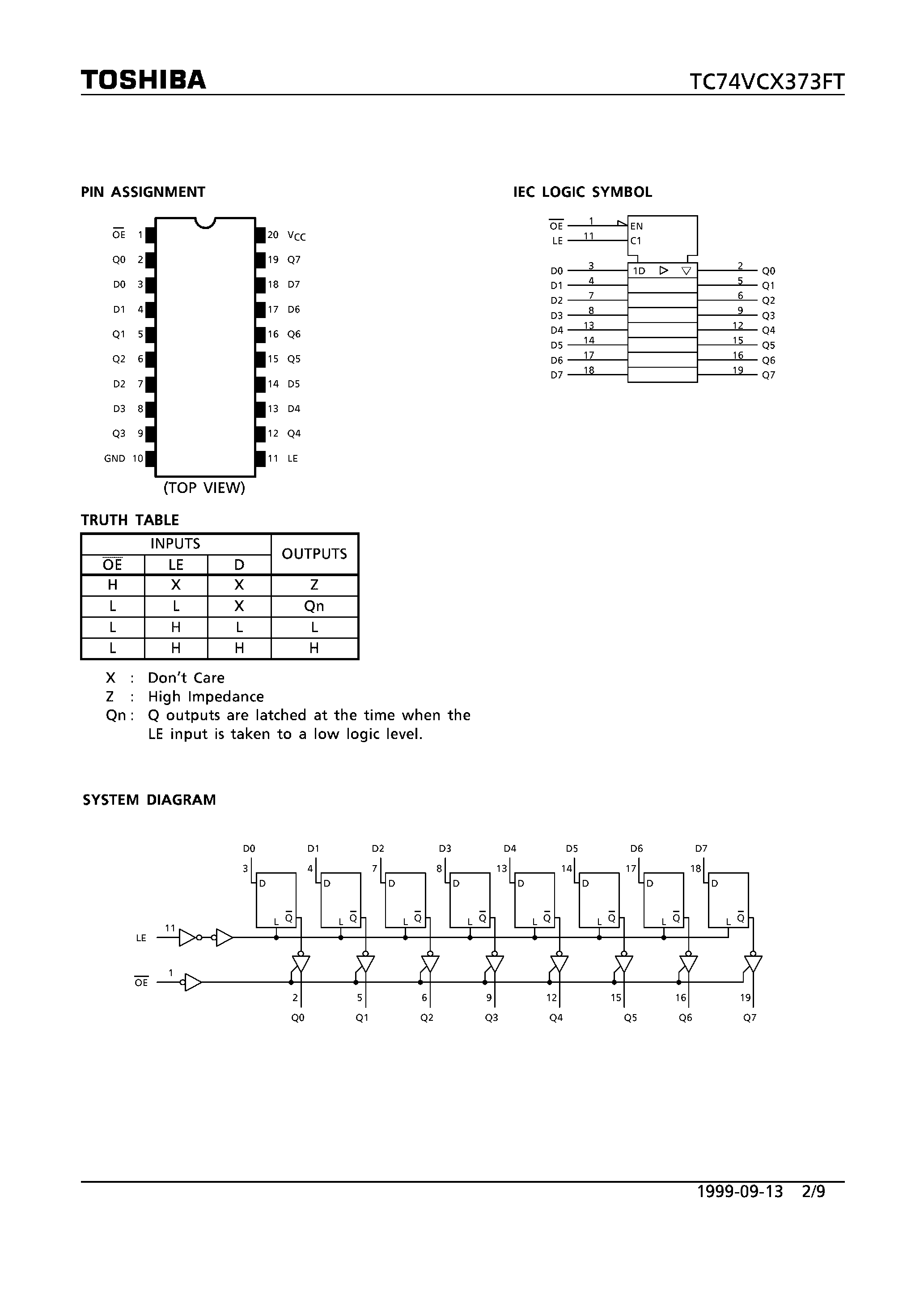Datasheet TC74VCX373FT page 2 Datasheet TC74VCX373FT - LOW VOLTAGE OCTAL D-TYPE LATCH WITH 3.6V TOLERANT INPUTS AND OUTPUTS page 2