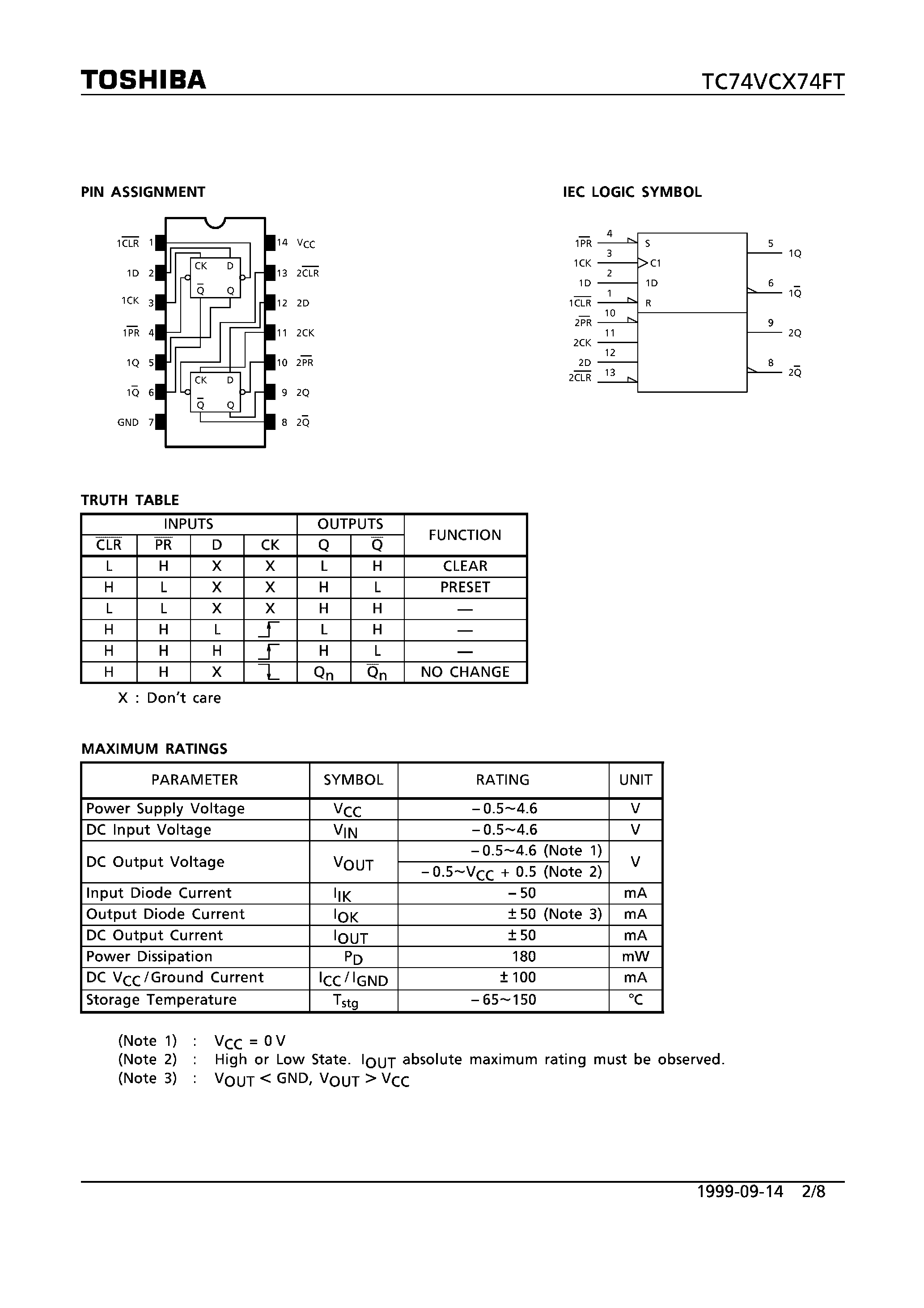 Даташит на микросхему TC74VCX74FT страница 2 Даташит TC74VCX74FT - LOW VOLTAGE DUAL D-TYPE FLIP-FLOP WITH 3.6V TOLERANT INPUTS AND OUTPUTS страница 2
