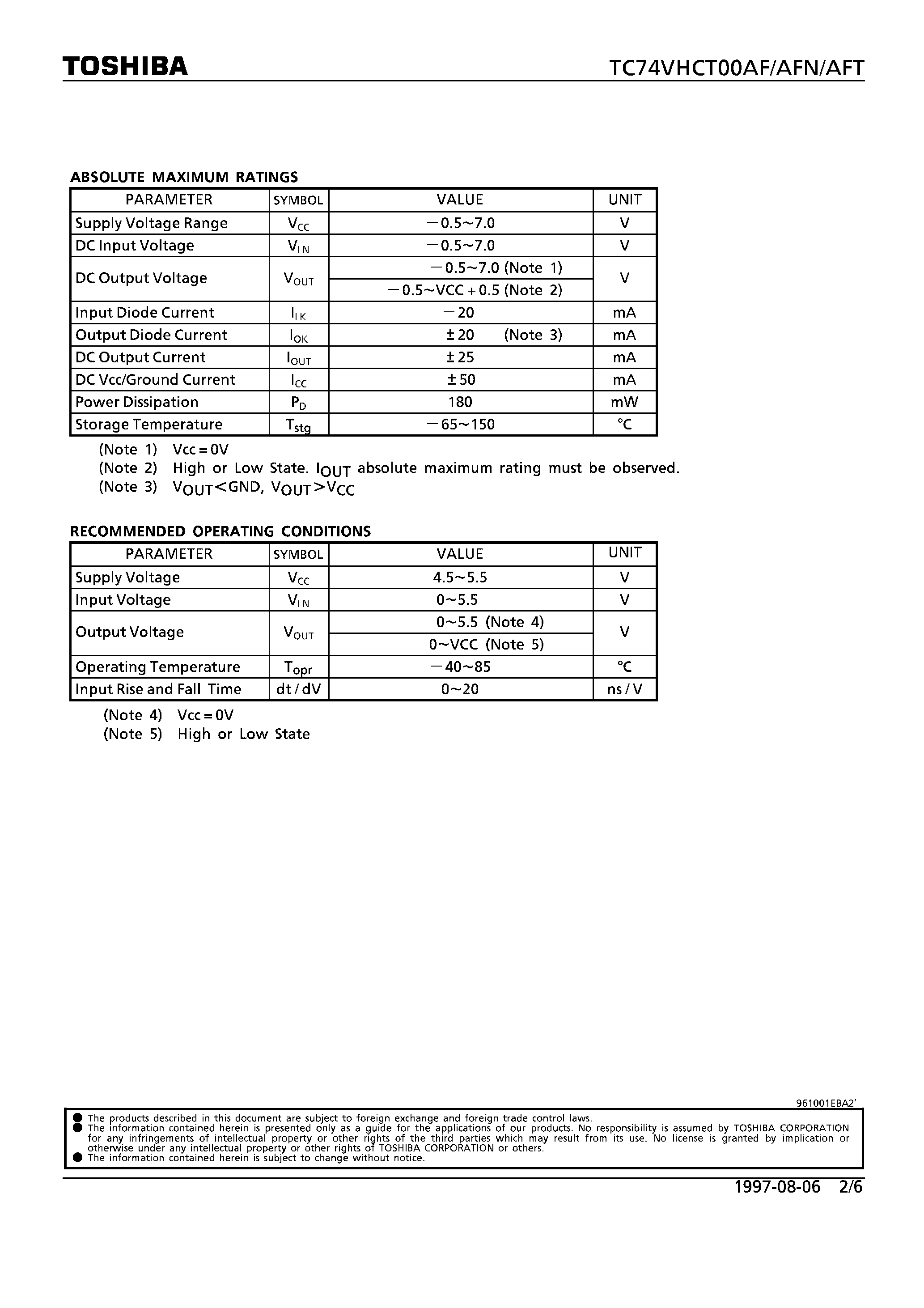 Datasheet TC74VHC00AFT - QUAD 2-INPUT NAND GATE page 2