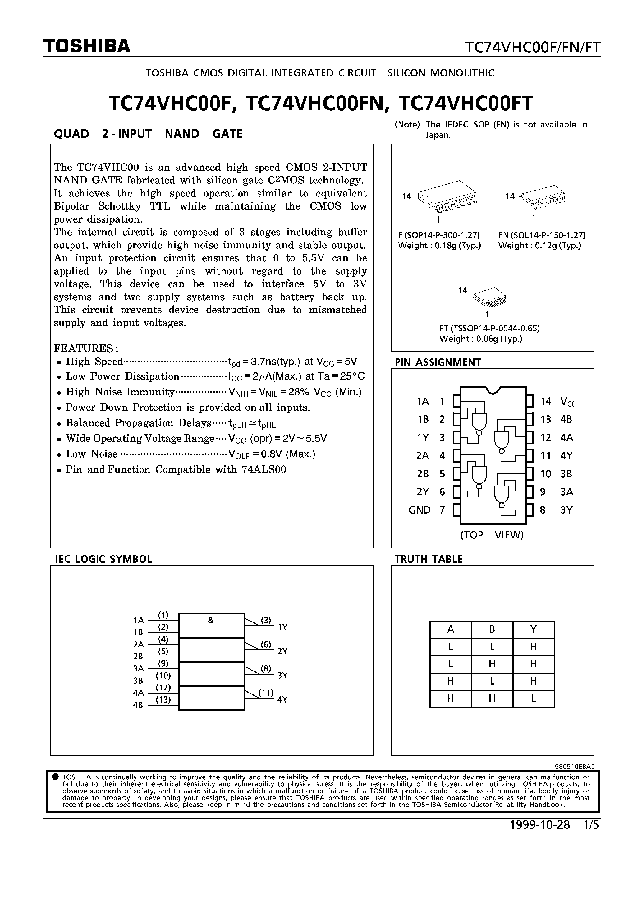 Datasheet TC74VHC00F - QUAD 2-INPUT NAND GATE page 1